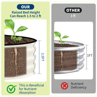 Garvee 2 jardinières surélevées de 3 x 1,2 x 0,45 m en acier galvanisé couleur beige pour extérieur