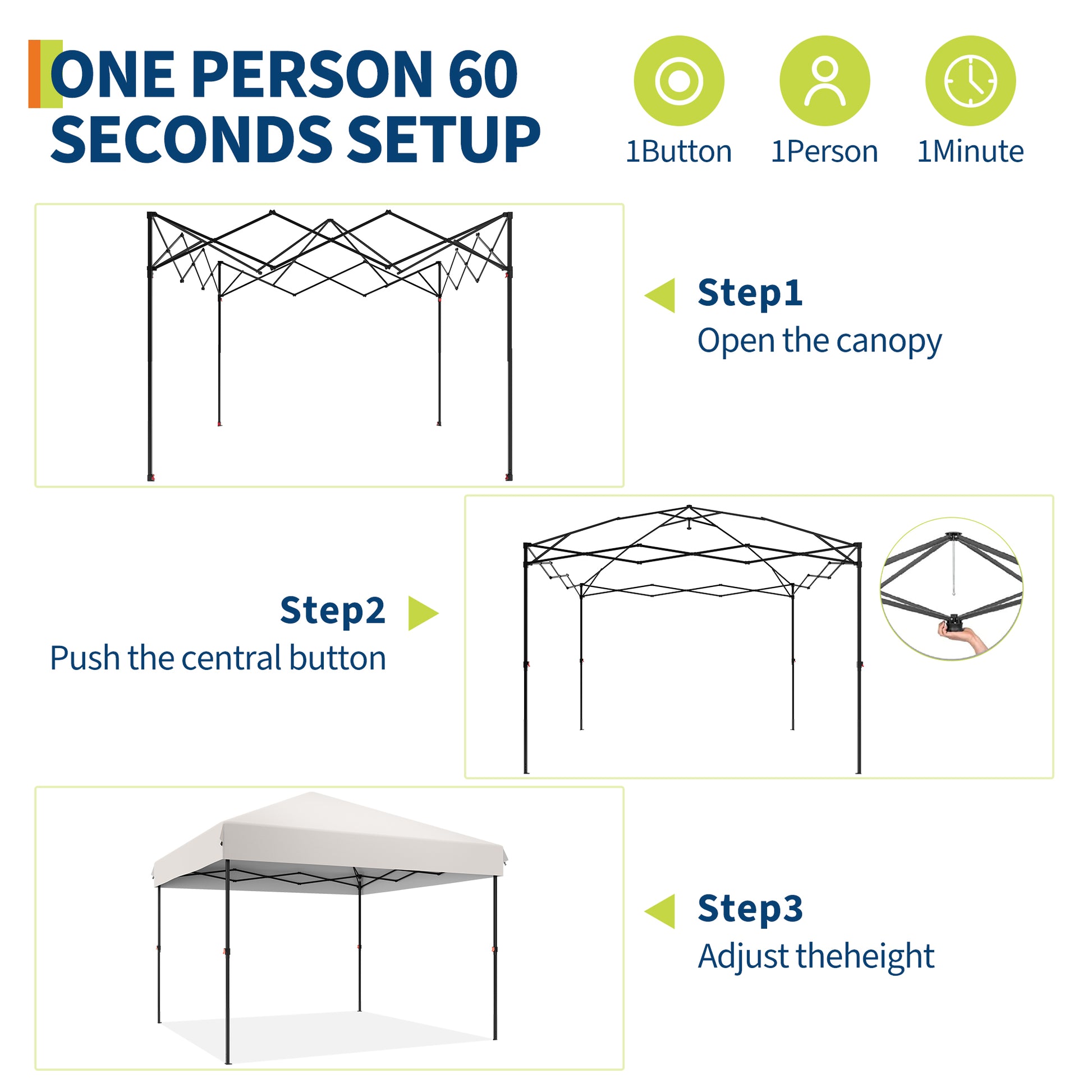 Garvee 10' X 10' Pop Up Canopy Tent Waterproof UV Resistant Commercial Instant Shelter with Carry Bag, White