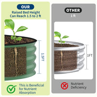 Garvee 8x2x1.5 ft Galvanized Raised Garden Bed - Rust-Resistant Metal Planter Box for Flowers, Vegetables, Herbs, Green
