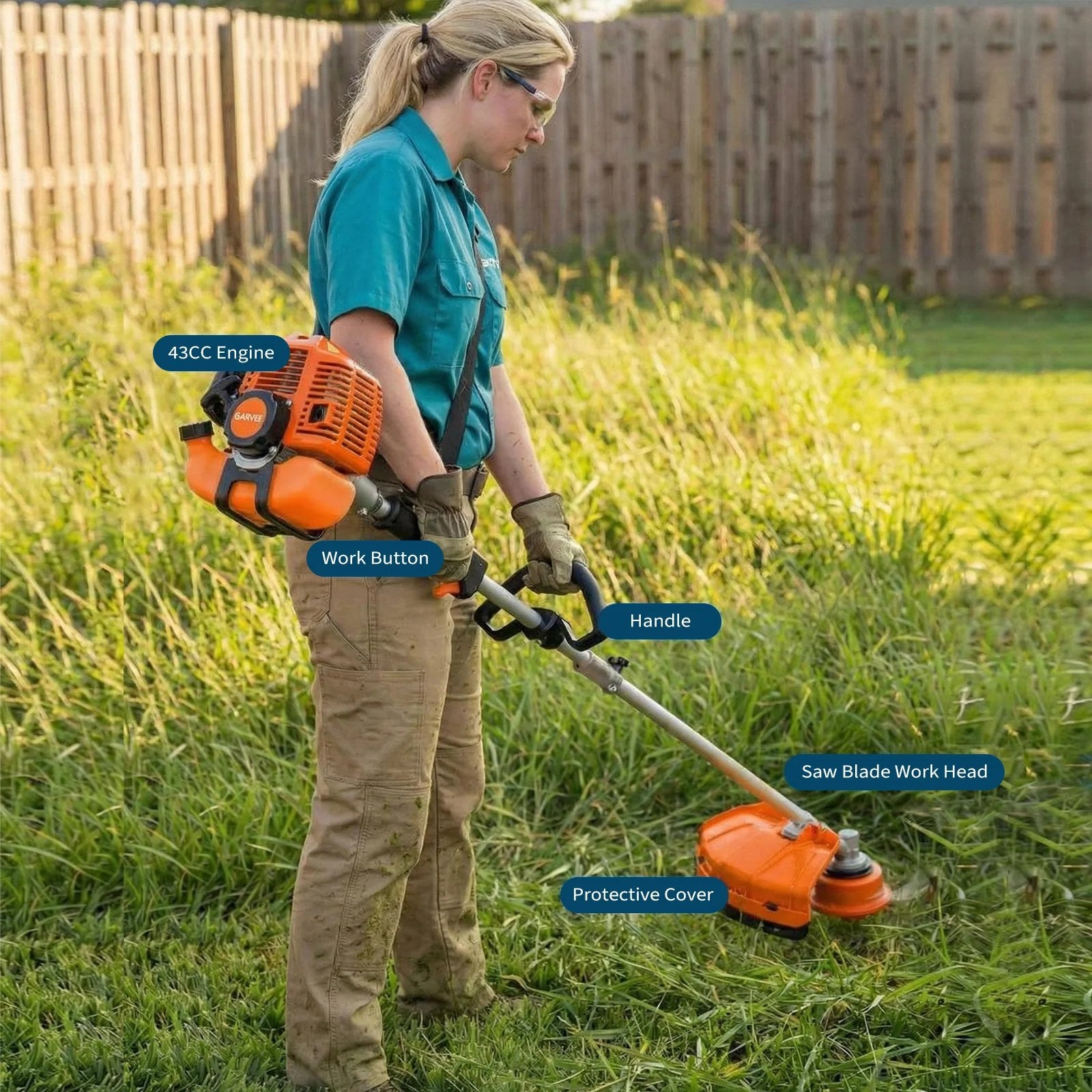 Garvee 43cc 2-Cycle Gas Weed Eater 3-in-1 Multifunctional Brush Cutter 17.3" Cutting Head 10" Grass Trimmer Head