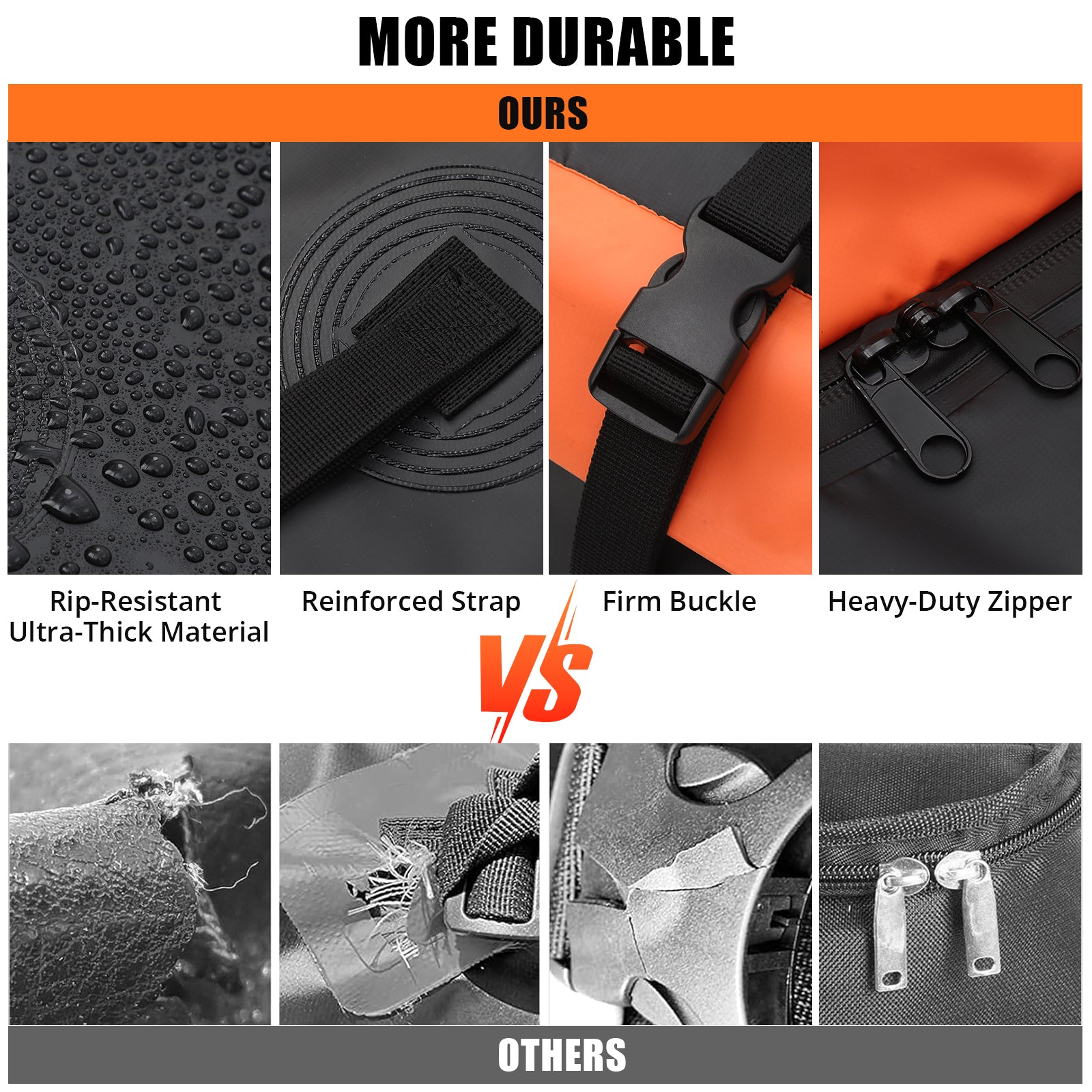 Durability details showing rip resistant cargo bag material, reinforced strap, buckle, and heavy duty zipper