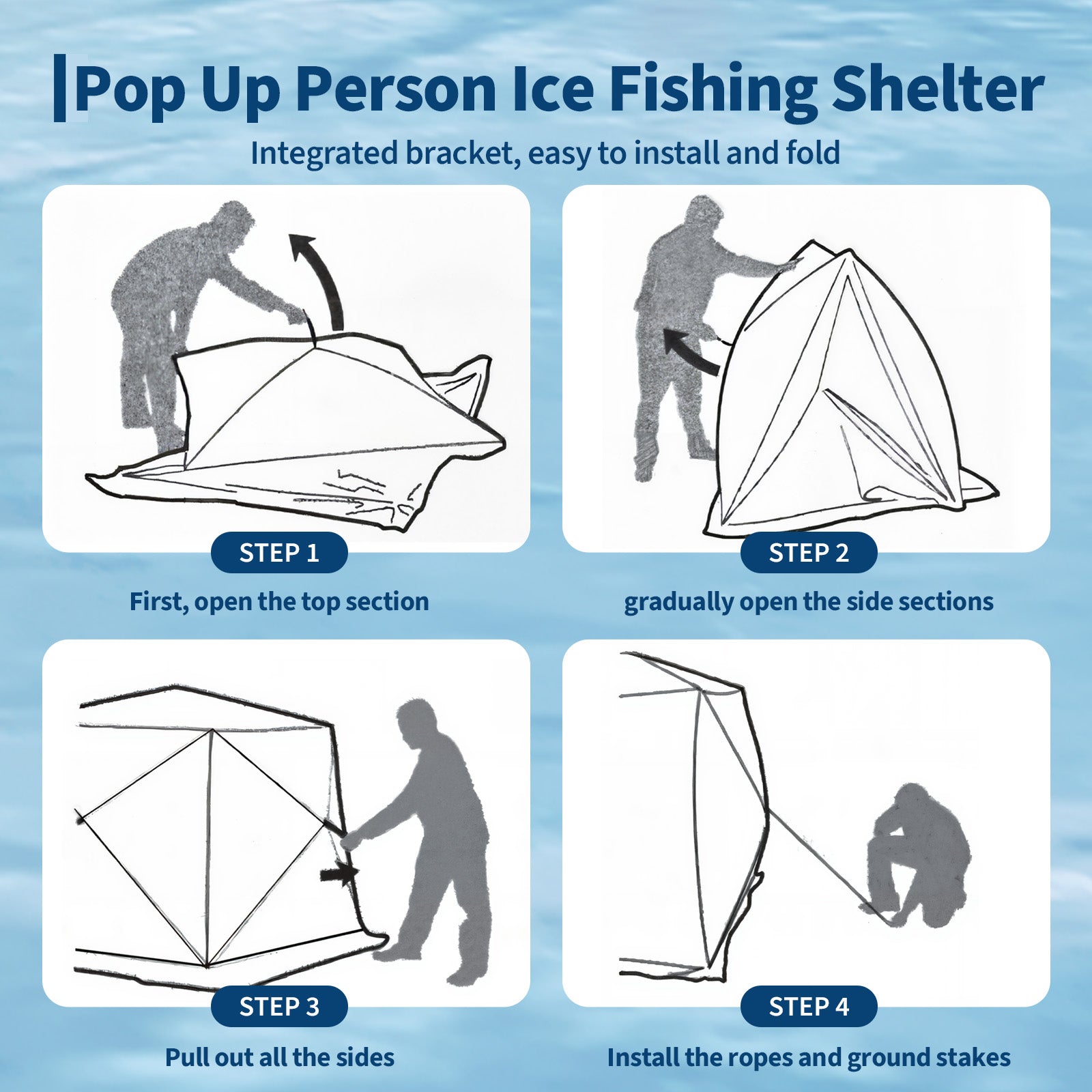 Pop-up hub setup steps for ice fishing shelter