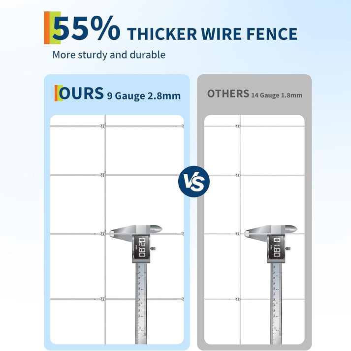 55% thicker construction of Garvee heavy-duty cattle fence