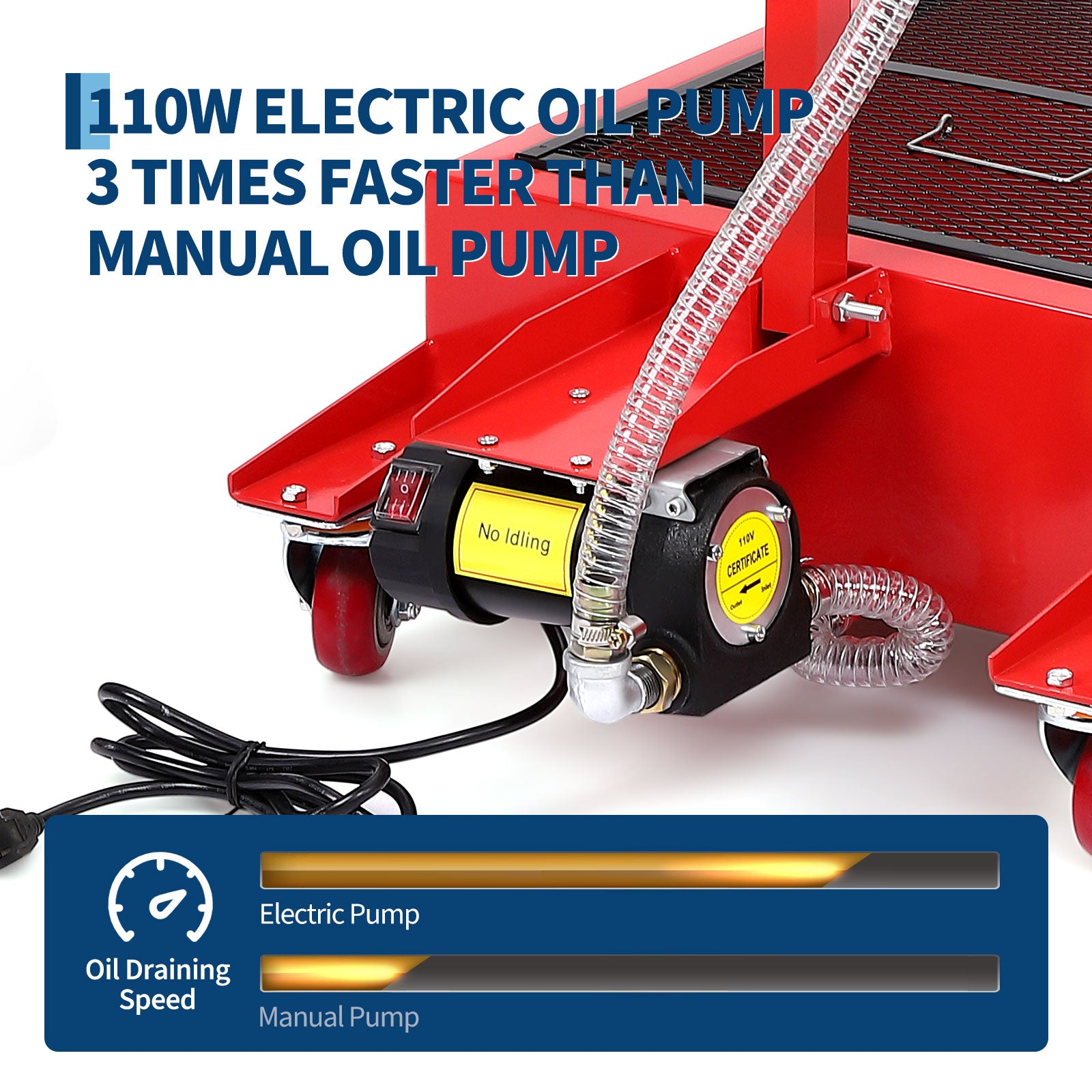 Garvee 20 Gallon Electric Oil Drain Pan with 110V Pump & 8 Ft Hose, Low Profile & T Folding Handle Oil Drain Cart for Truck Cars SUVs