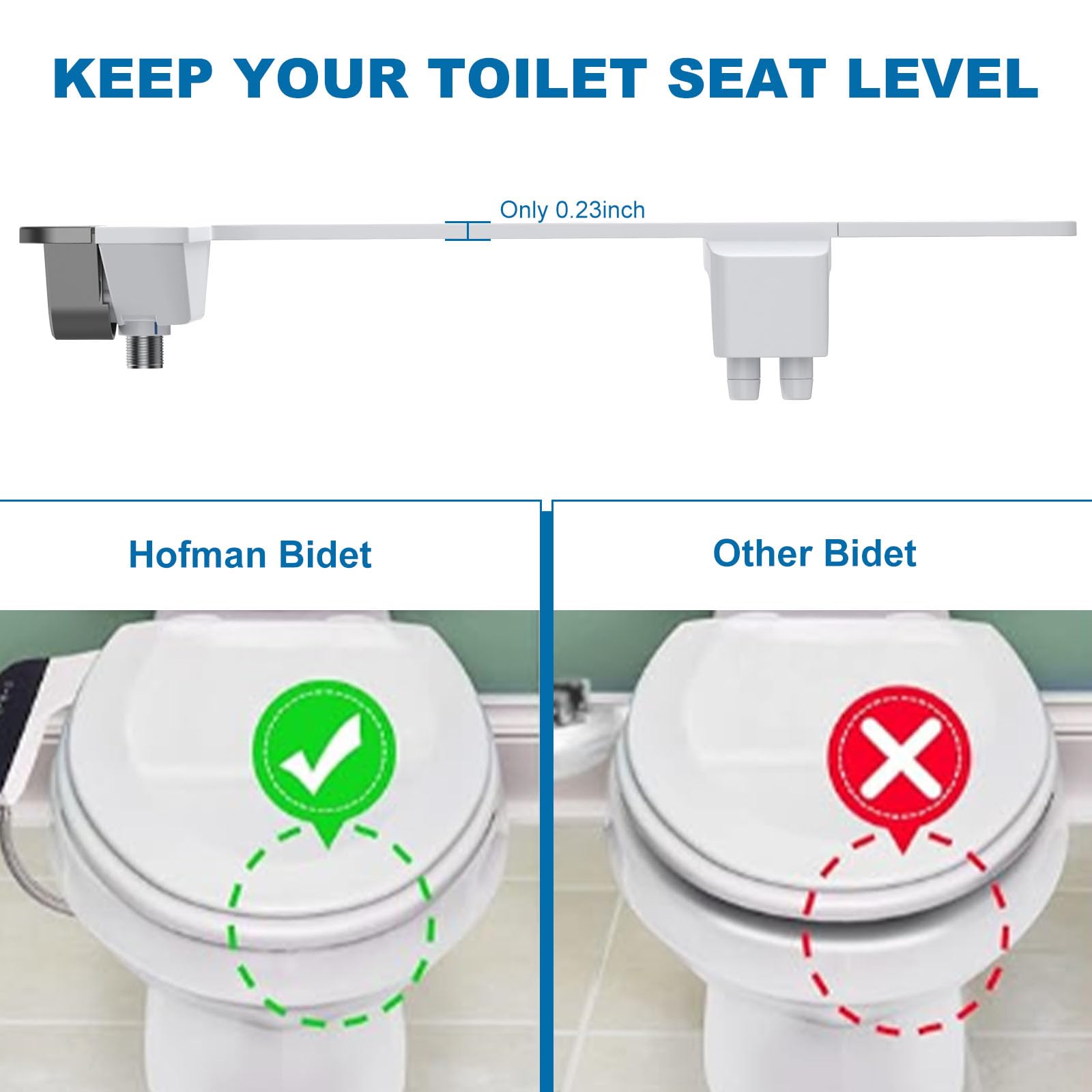 Bidet ultra-plat qui maintient le siège des toilettes à niveau