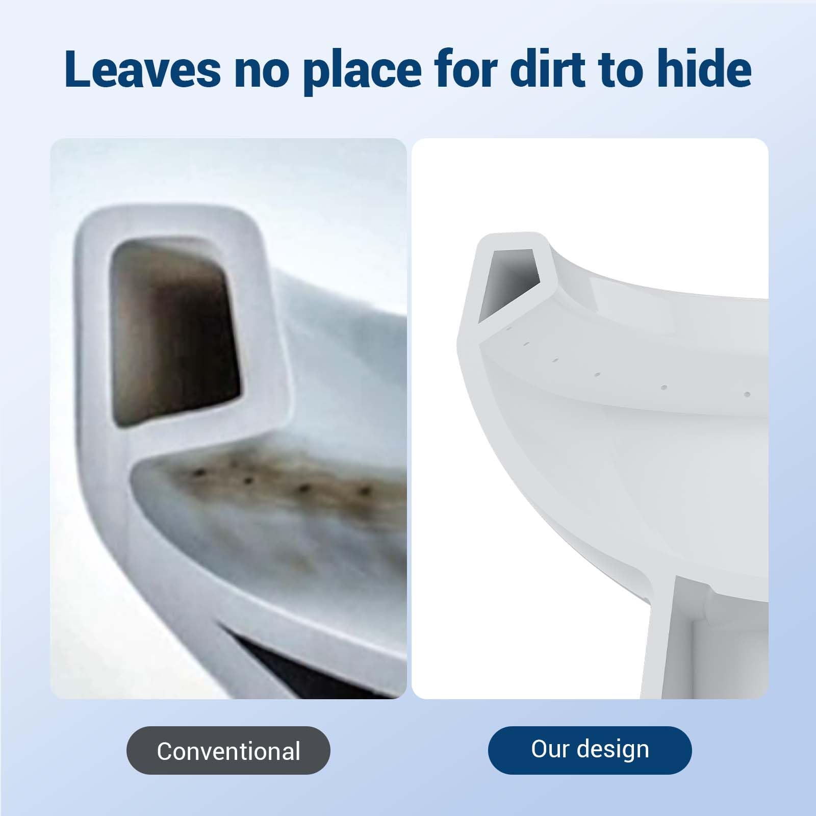 Comparison graphic showing a conventional toilet rim cavity beside the streamlined inner bowl design
