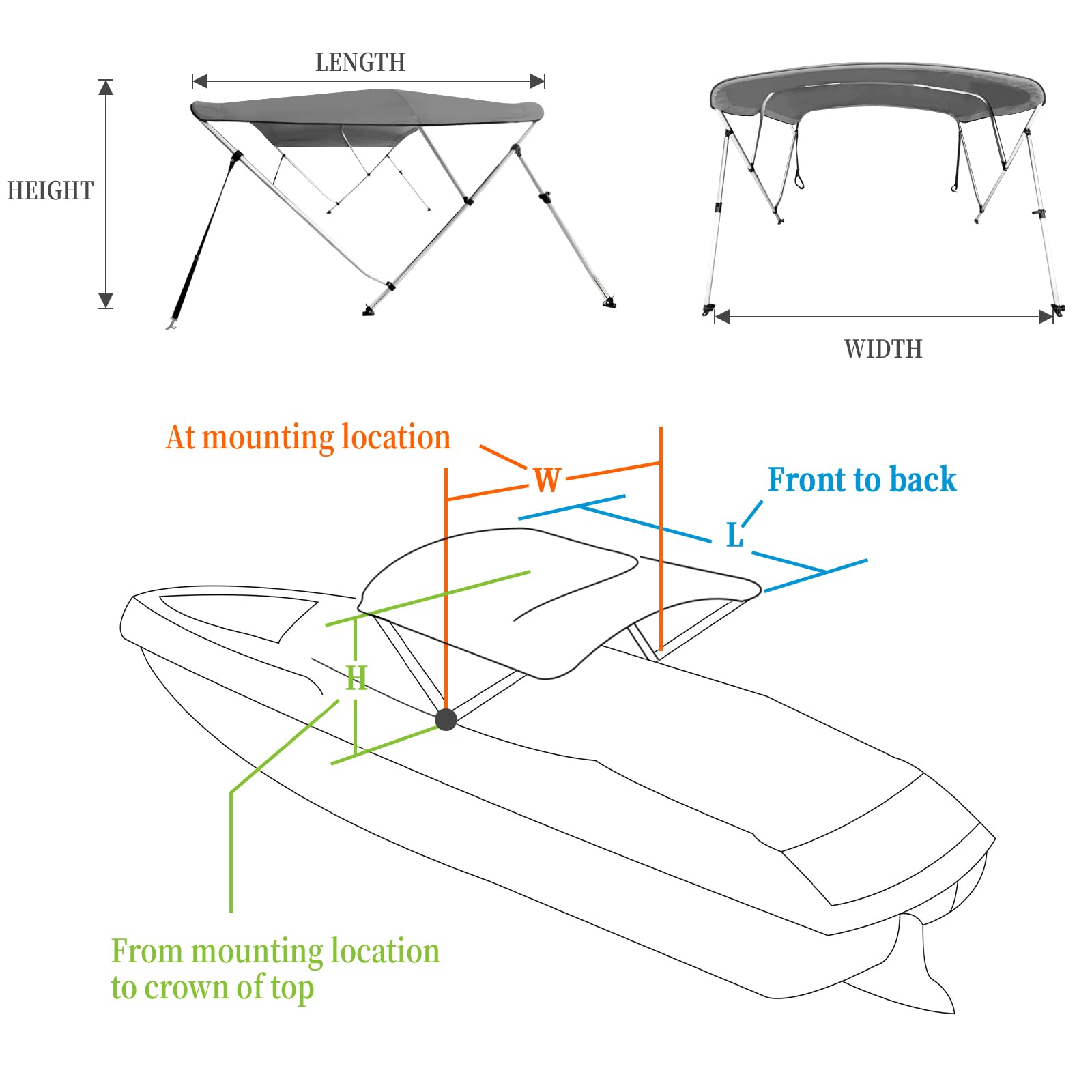 How to measure boat width and mounting position for bimini top