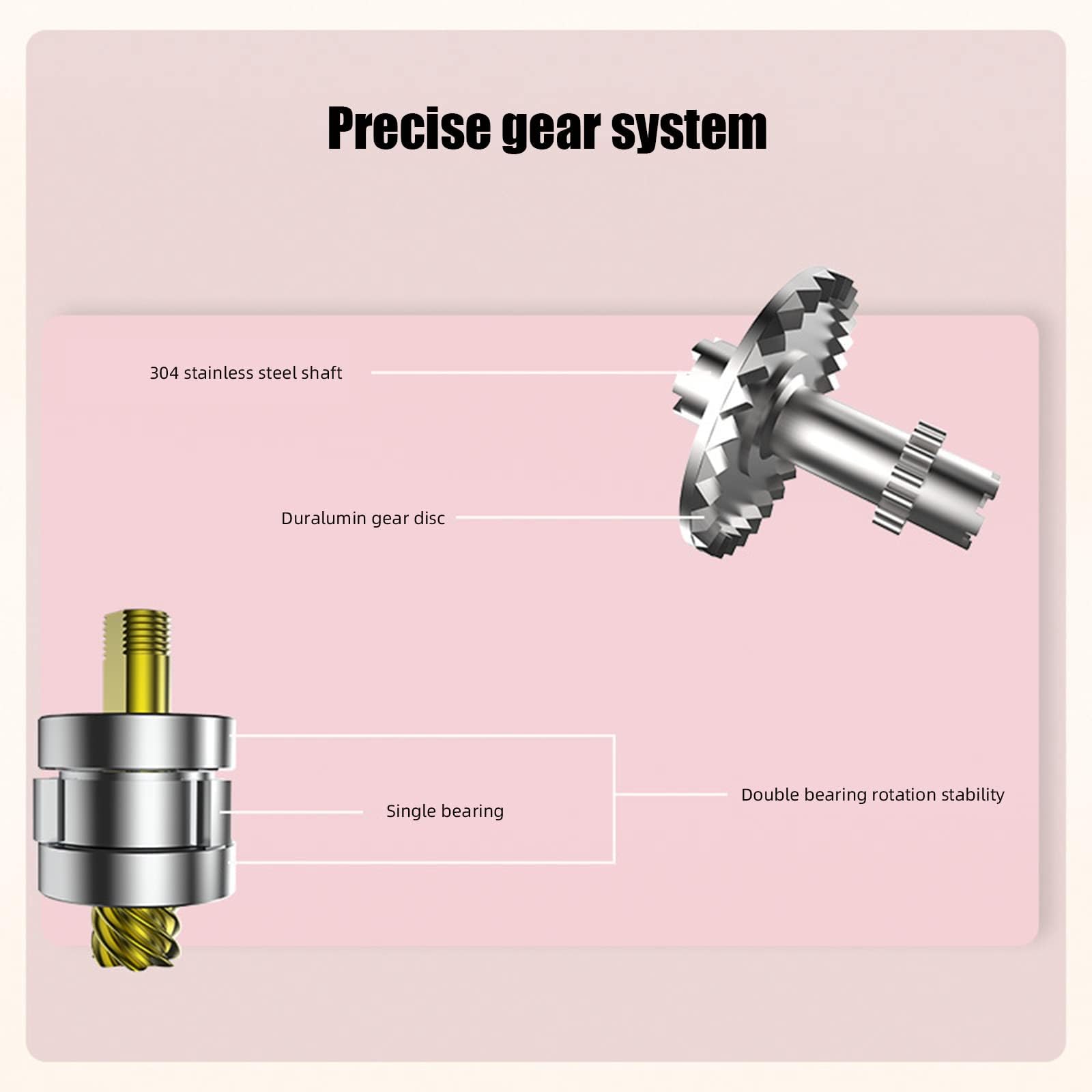 Precise gear system with stainless steel shaft and duralumin gear disc