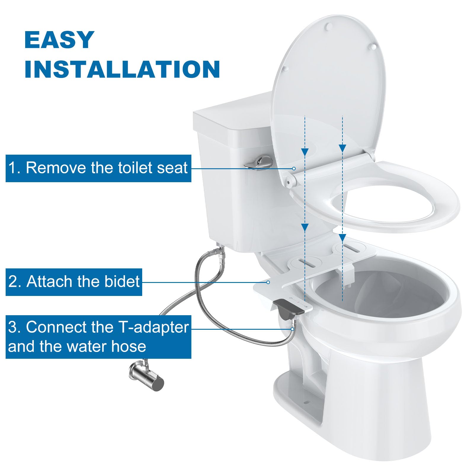 Étapes d'installation faciles pour un accessoire bidet non électrique