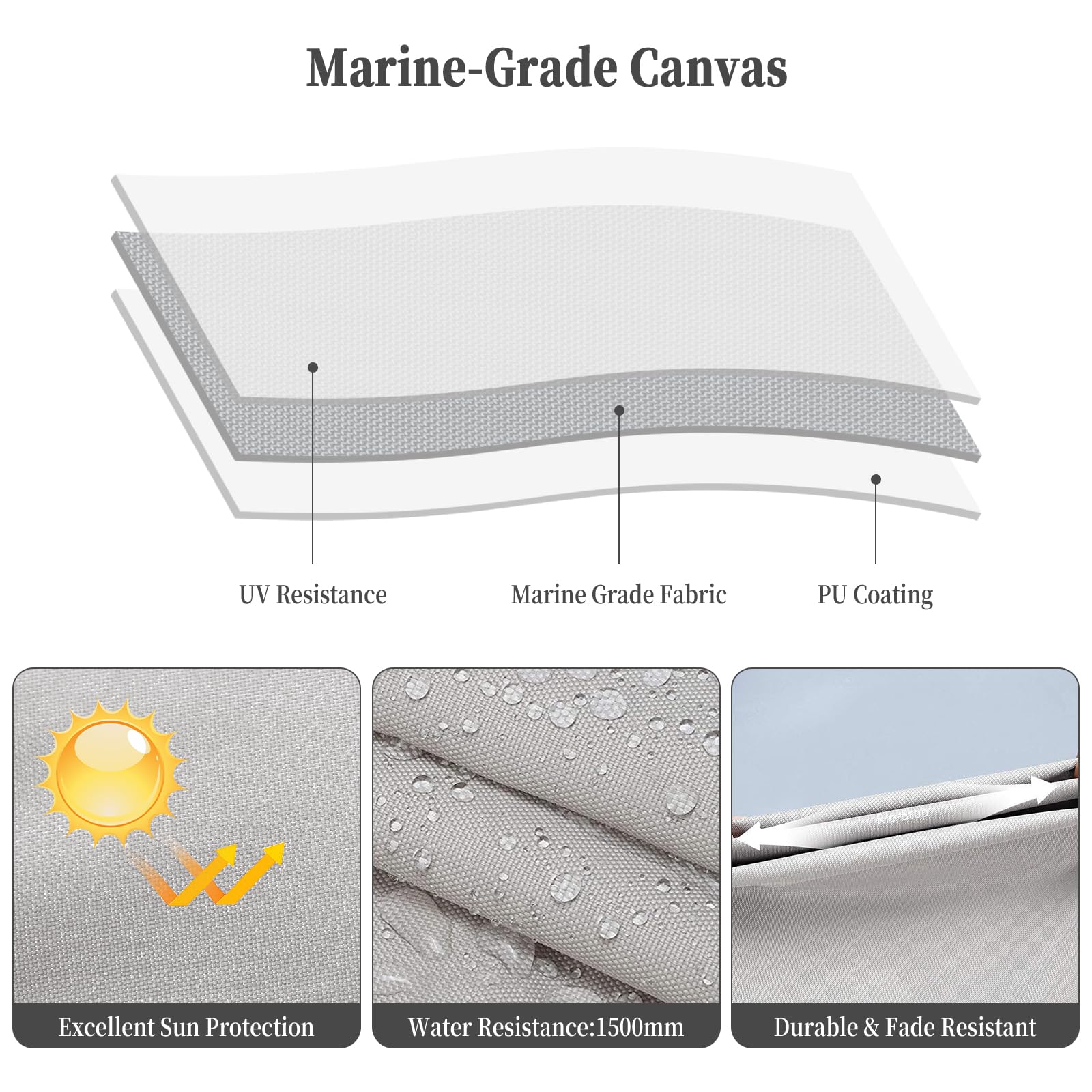 Layered grey marine canvas with UV resistance, water resistant PU coating and ripstop construction