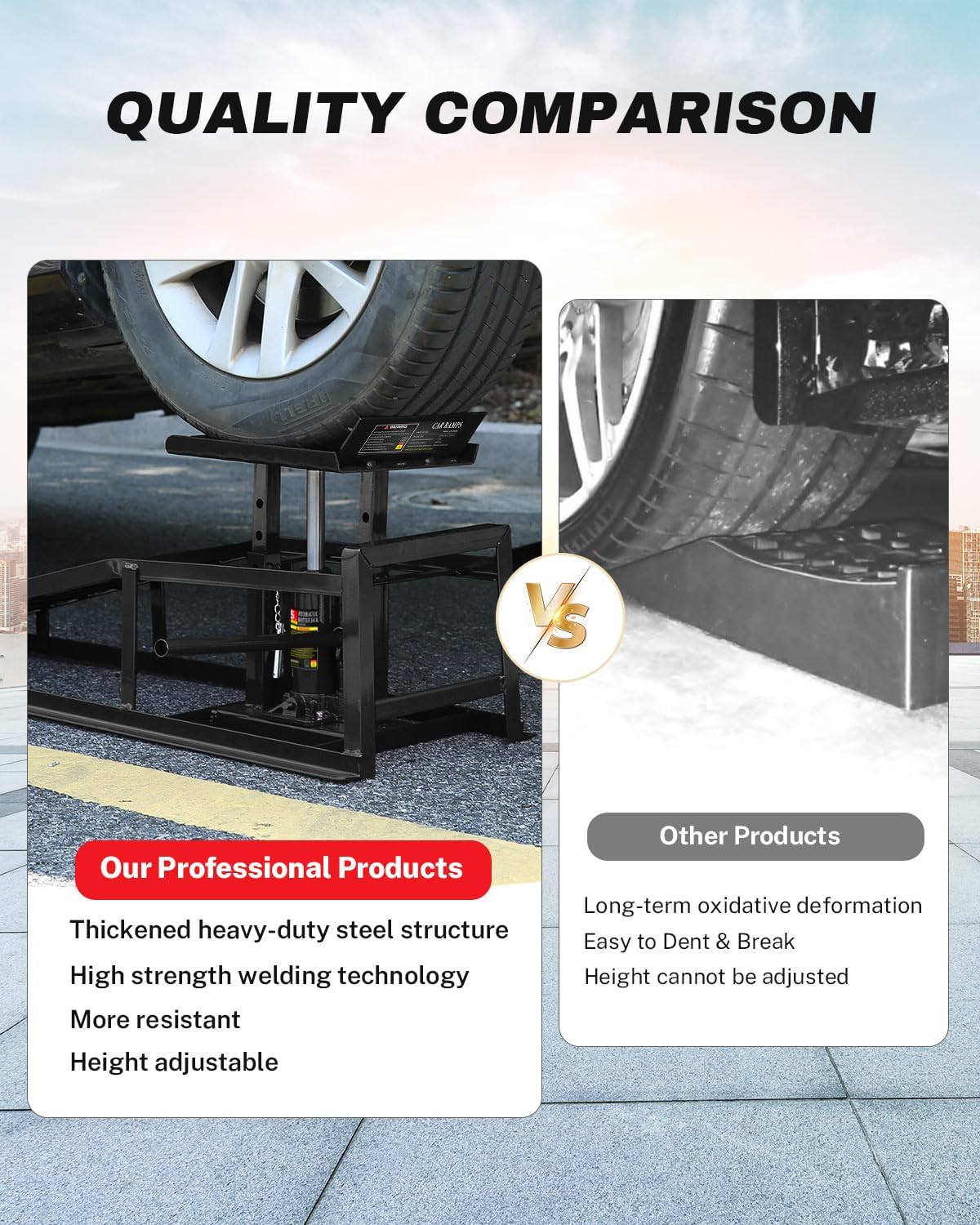Heavy-duty steel welded structure for stable hydraulic car ramps
