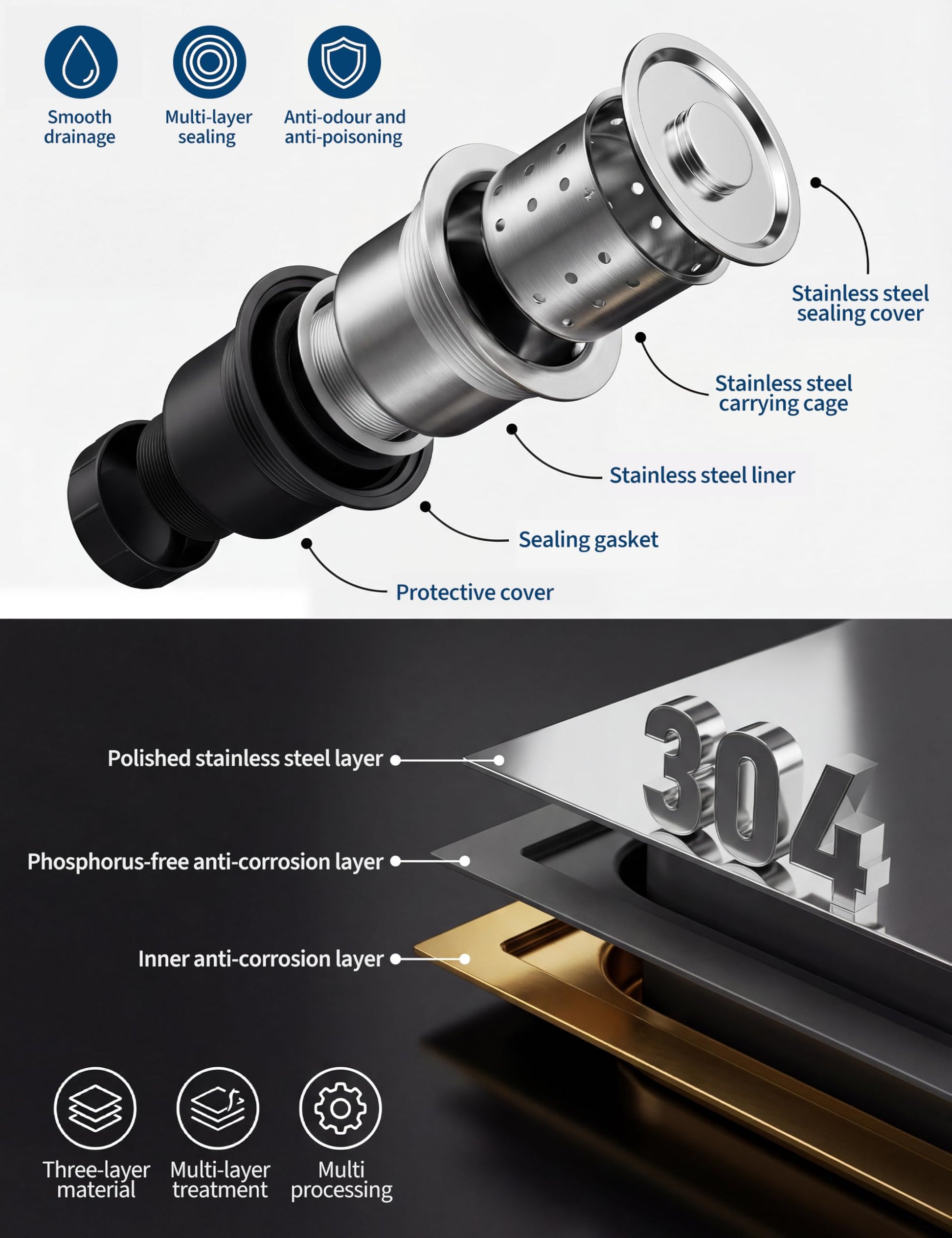 304 stainless steel construction and drain assembly details
