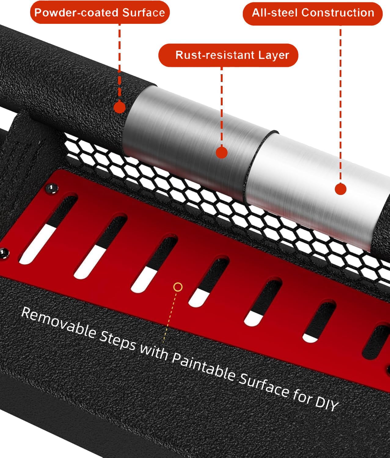 Powder-coated rust-resistant construction detail
