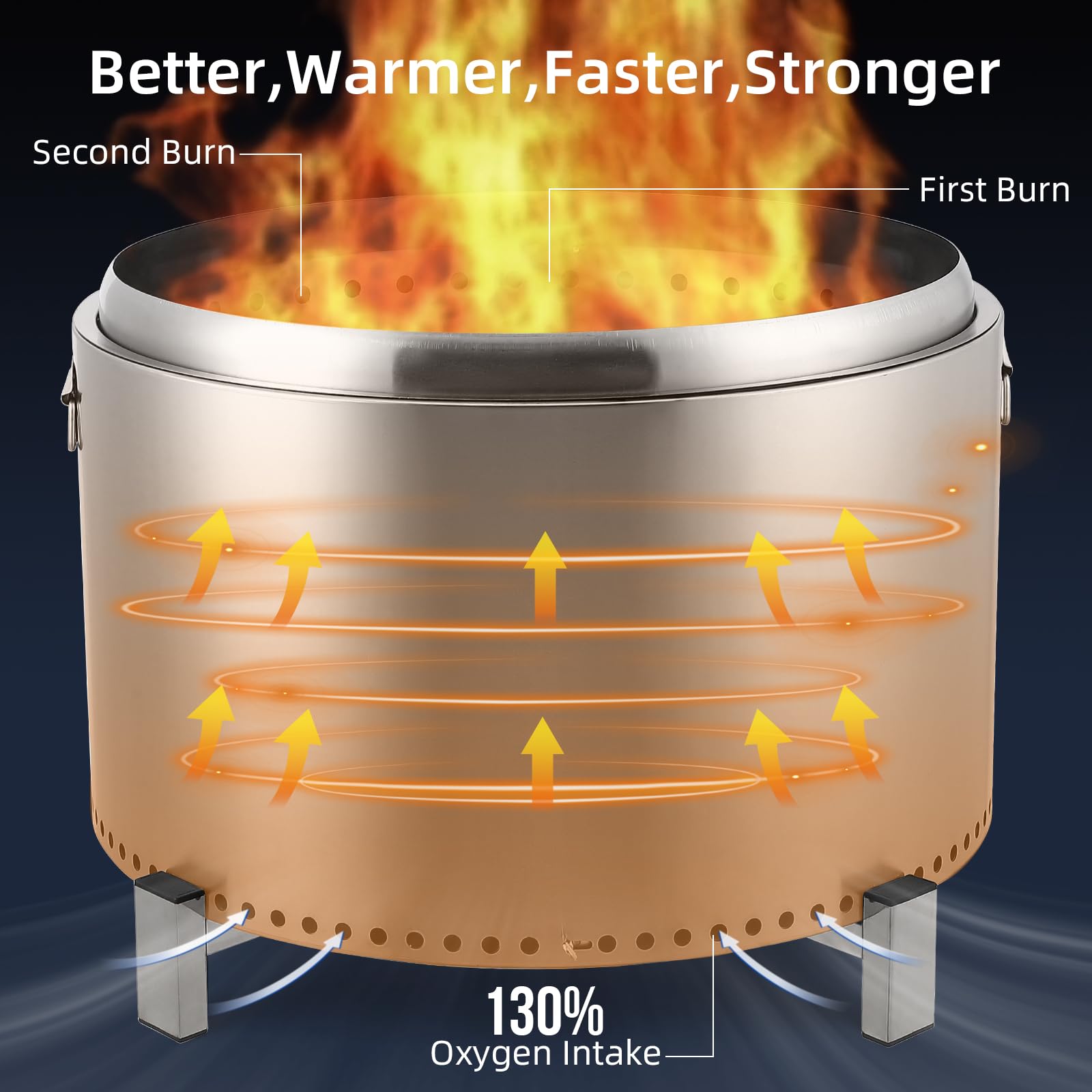 Larger oxygen intake and first/second burn structure