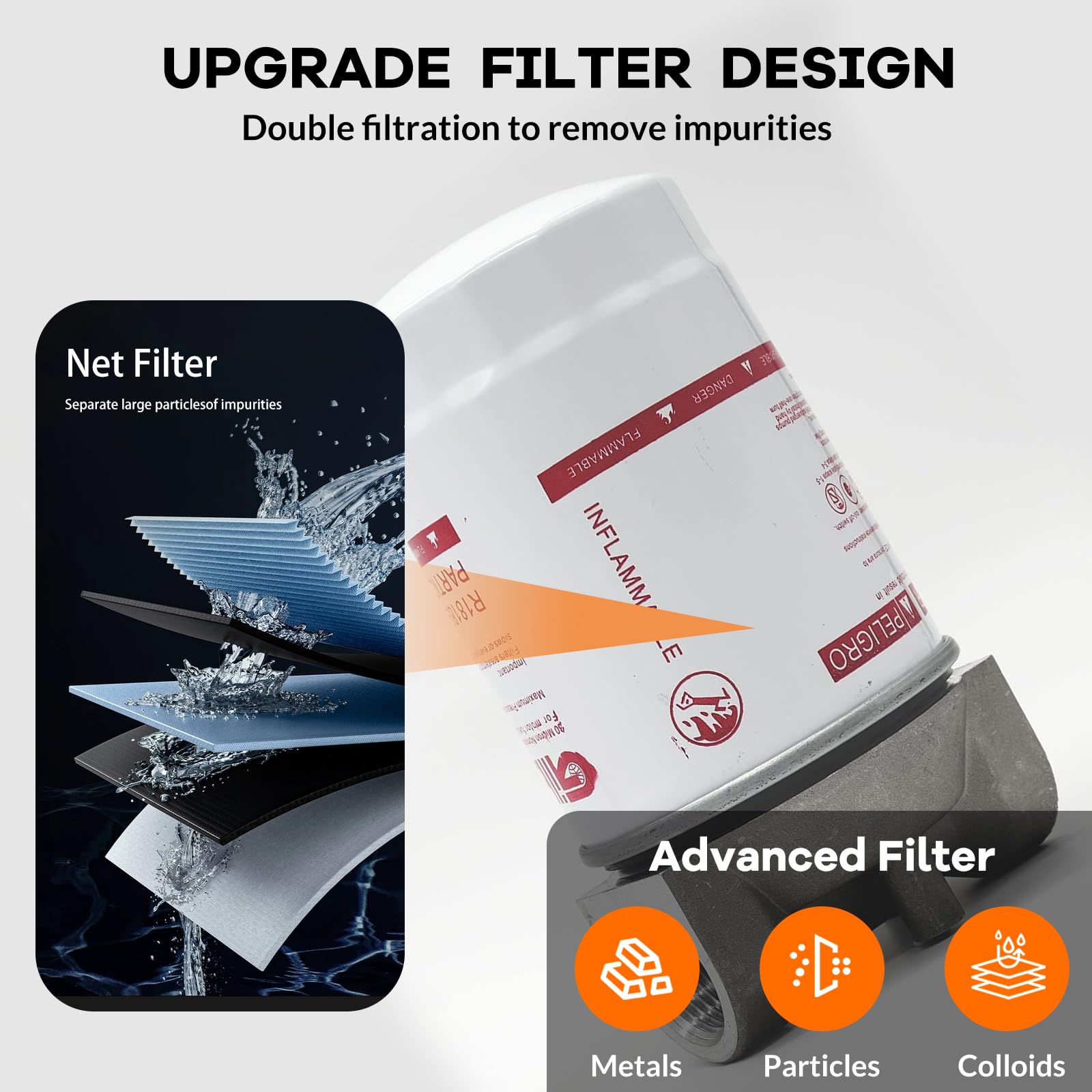 Diesel fuel filter graphic showing net filtration and advanced filtration stages