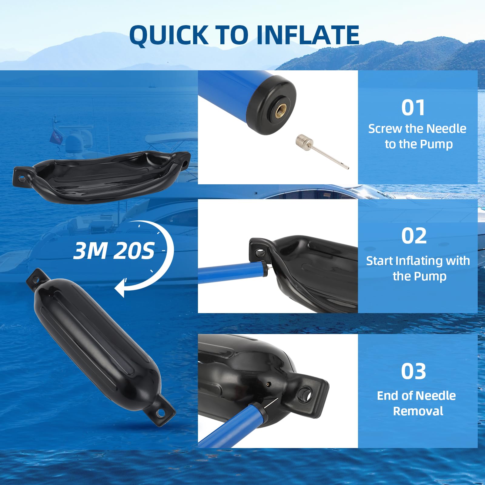 Quick inflation steps for inflatable boat fenders