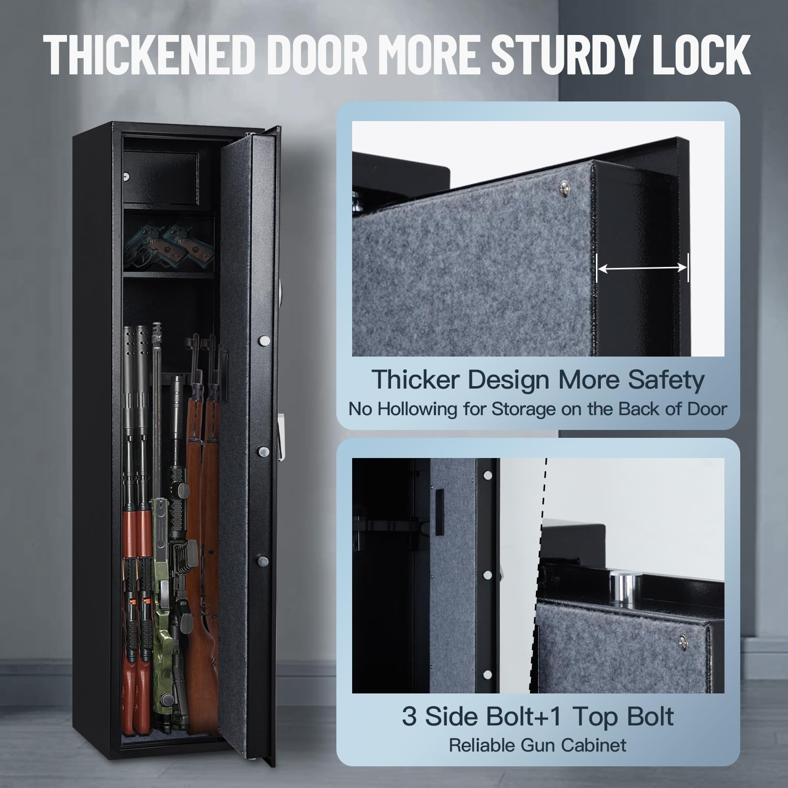 Reinforced door with multi-point locking bolts for anti-theft protection