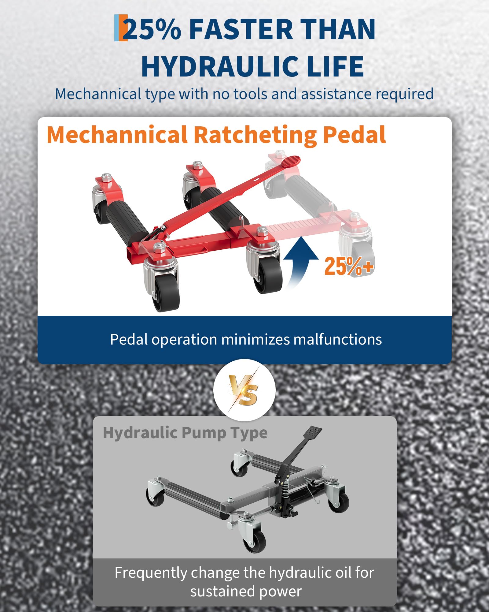 Red wheel dolly with mechanical ratcheting foot pedal