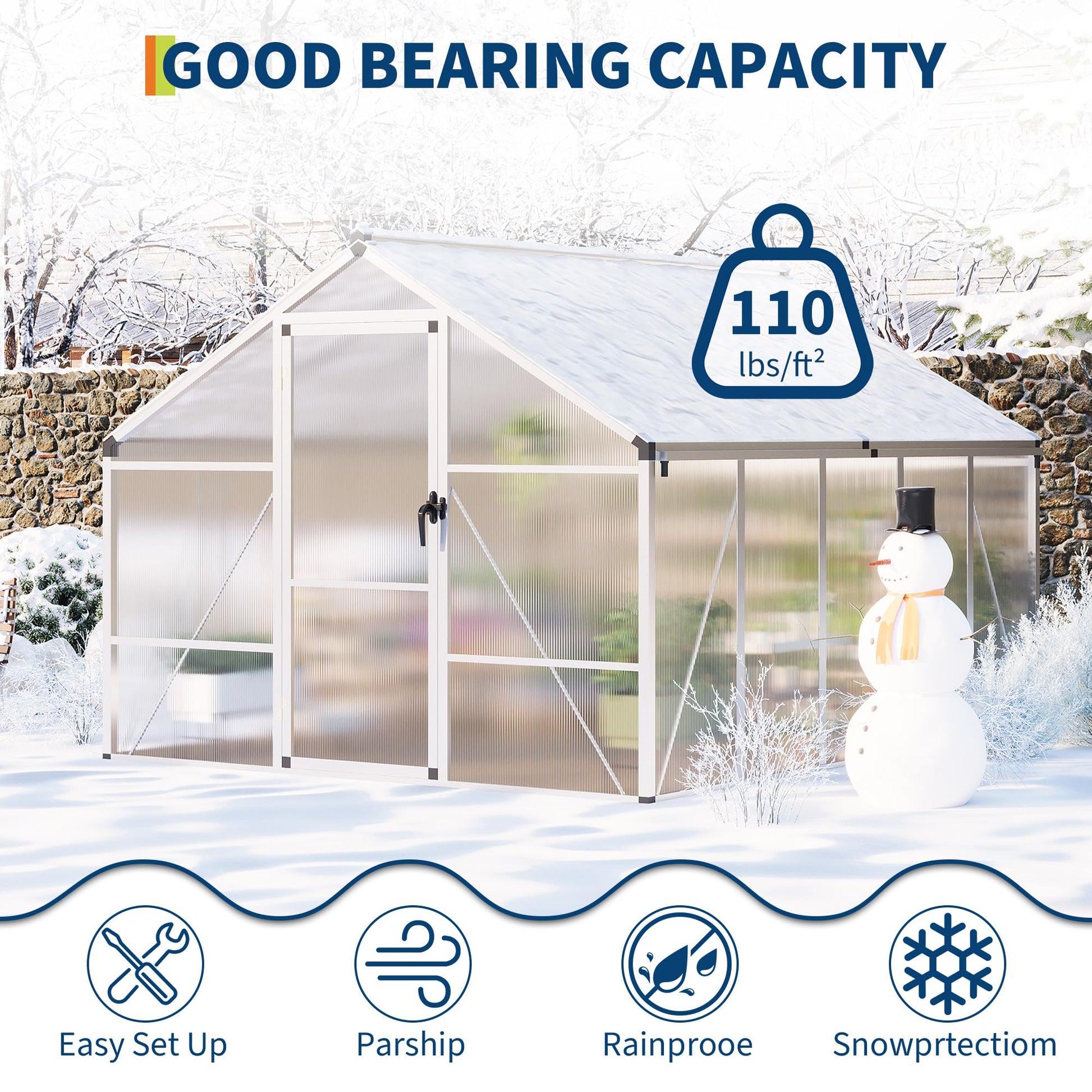 Greenhouse weather protection and load bearing capacity