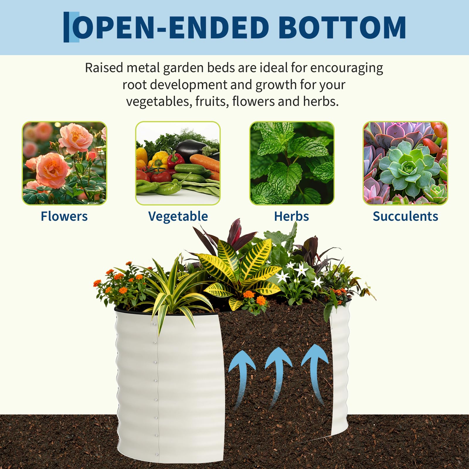 Open-bottom raised garden bed drainage design