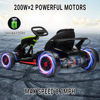 PTO_0ZC5LYQY