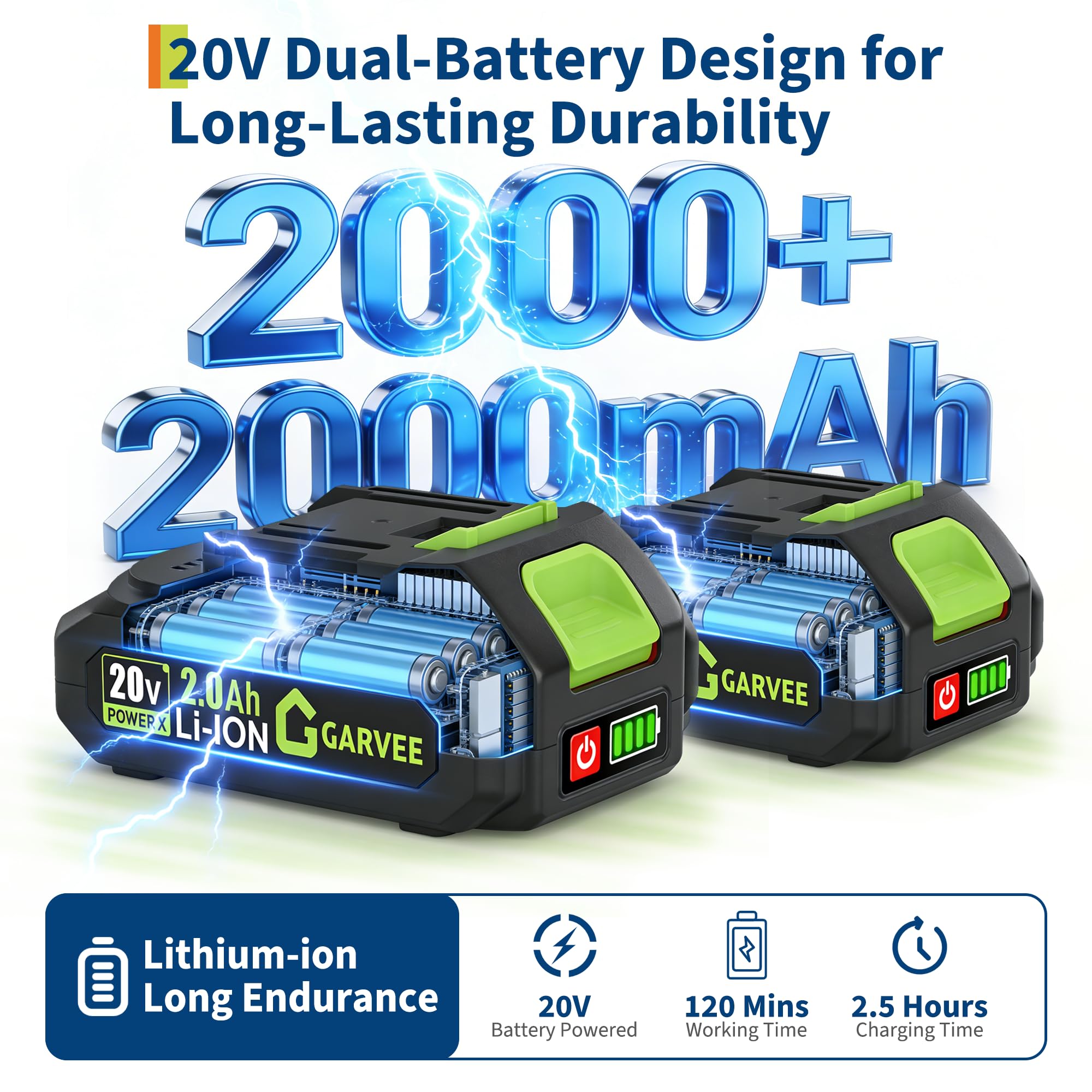 Two 20V 2000mAh batteries for the black and green cordless garden trimmer