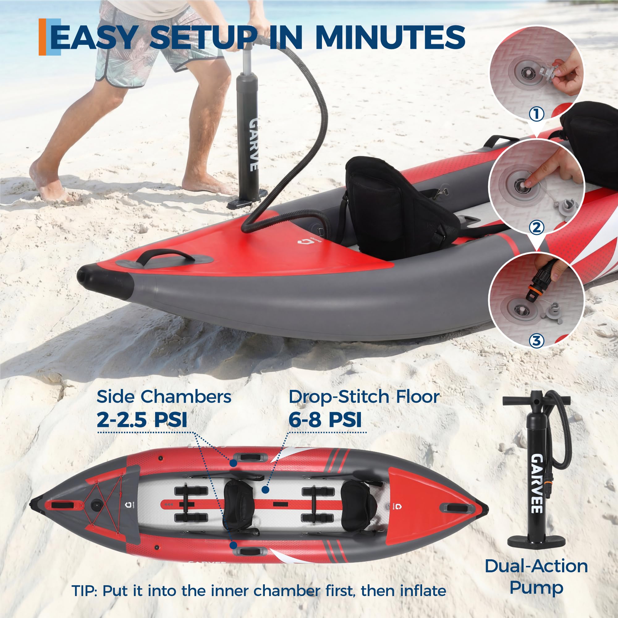 red and gray two-person inflatable kayak being inflated with pressure guidance and a dual-action pump