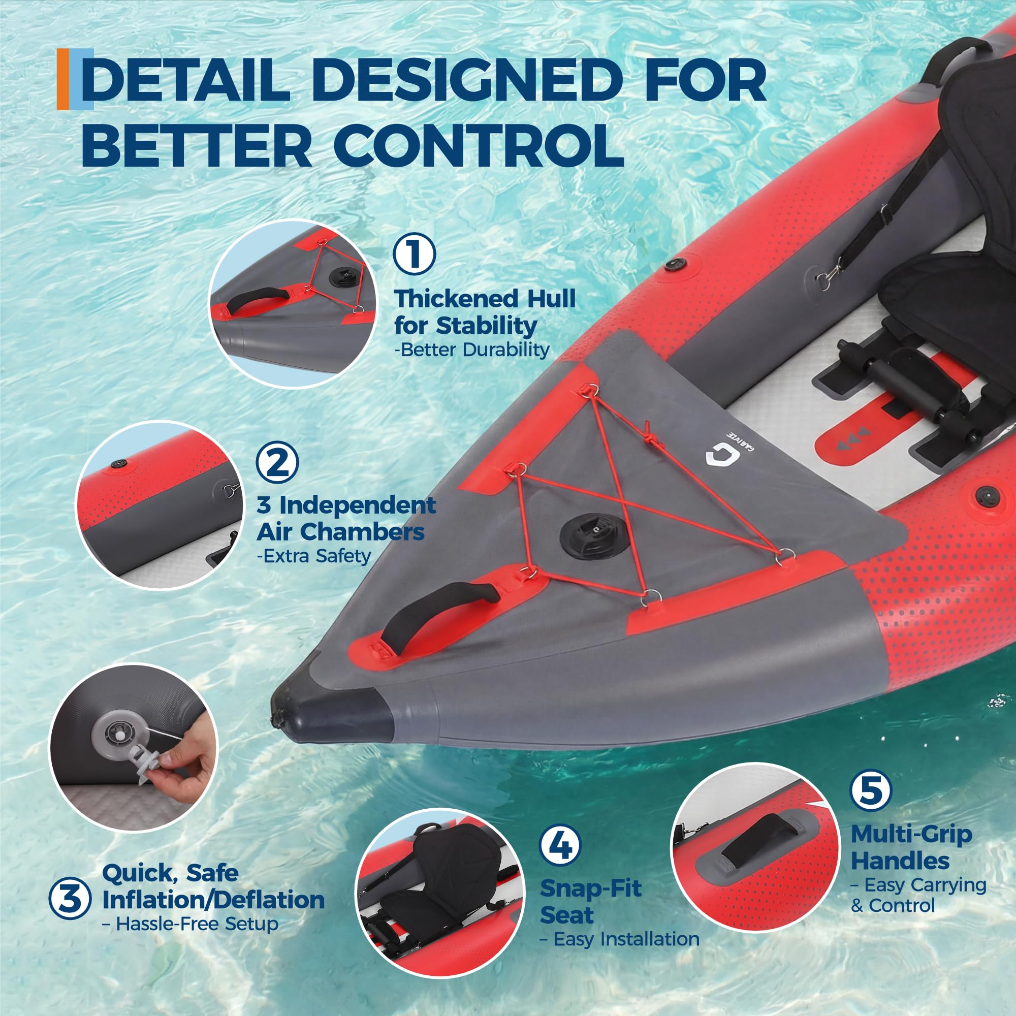 red and gray inflatable kayak showing a thickened hull, 3 air chambers, snap-fit seat, and carrying handles