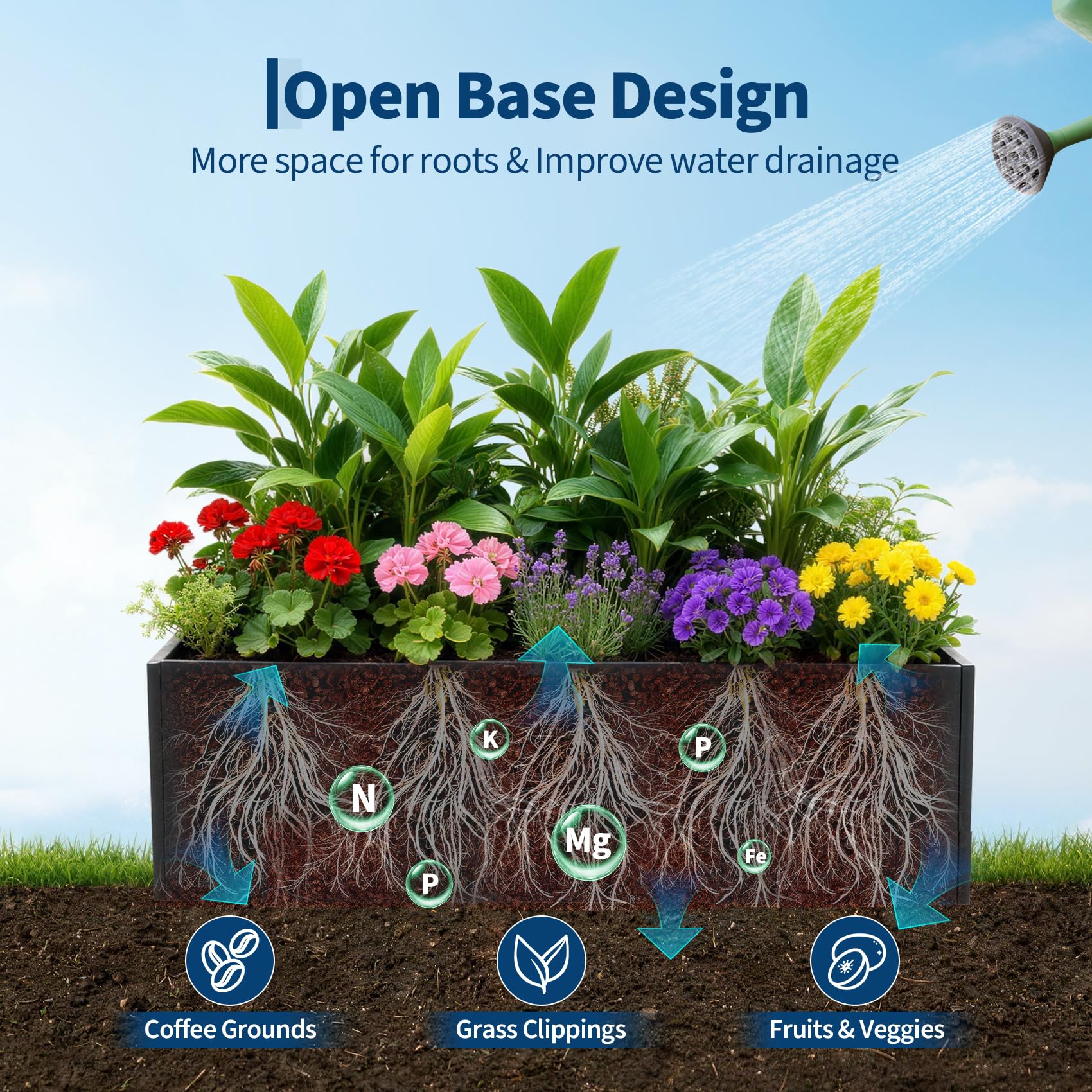 Open base planter design for drainage and root growth