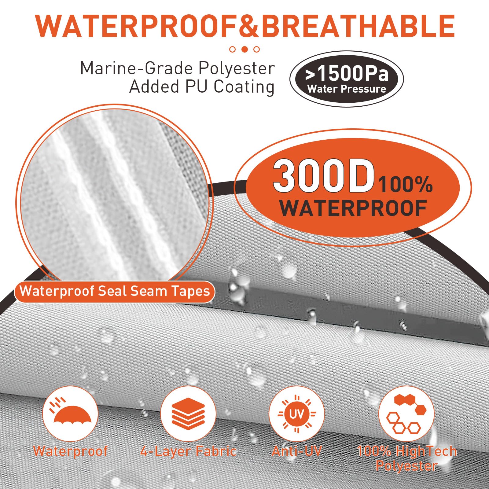 waterproof pontoon boat cover with PU coating and seam tapes