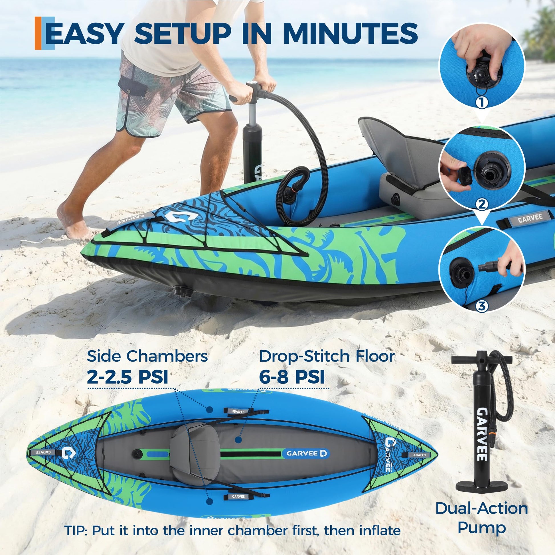 Garvee inflatable kayak setup with dual action pump and pressure guide