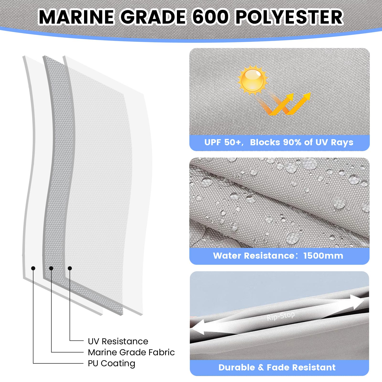 600D Oxford cloth boat bimini top fabric with UV and water resistance details