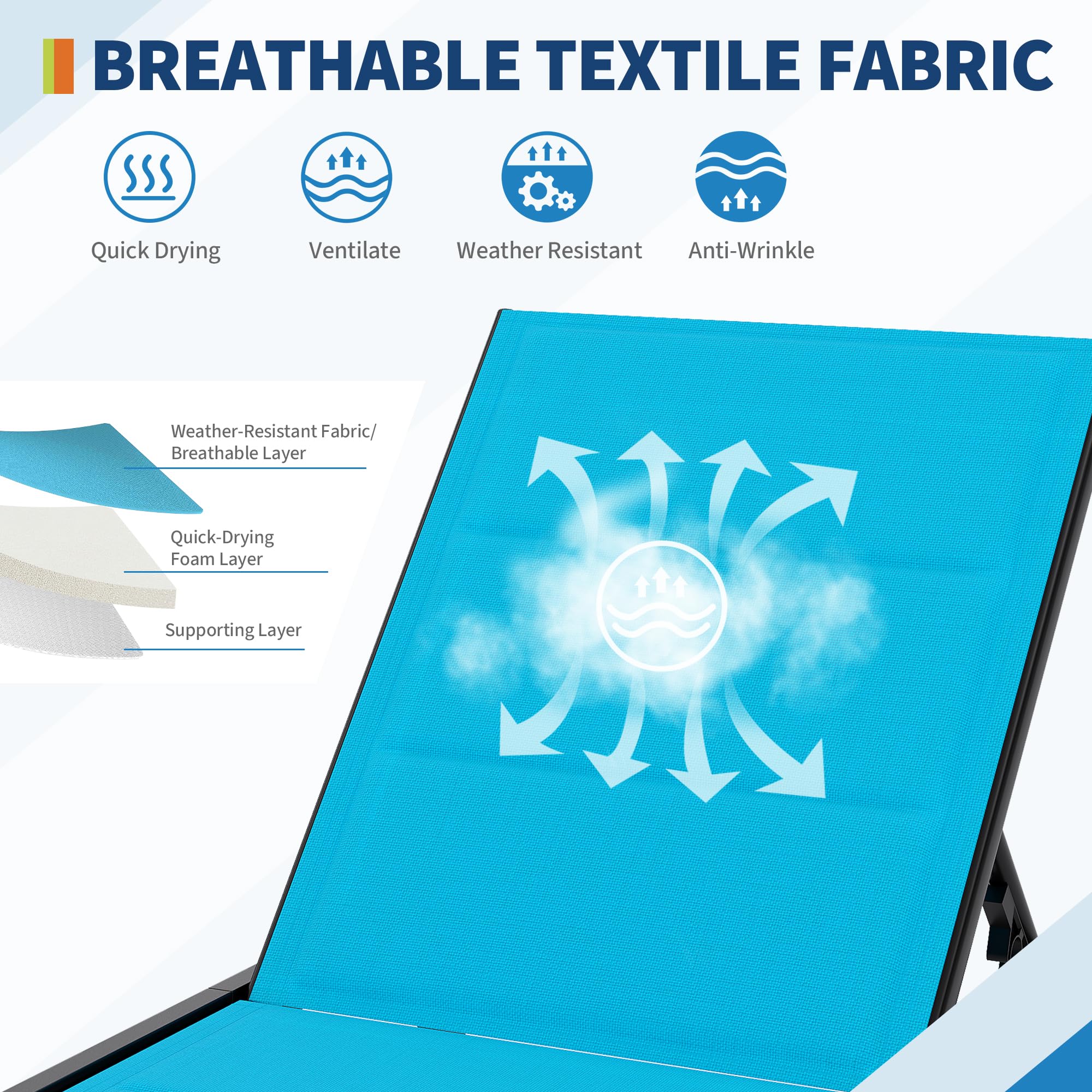 Close view of blue double layer Textilene fabric with padded quick drying support