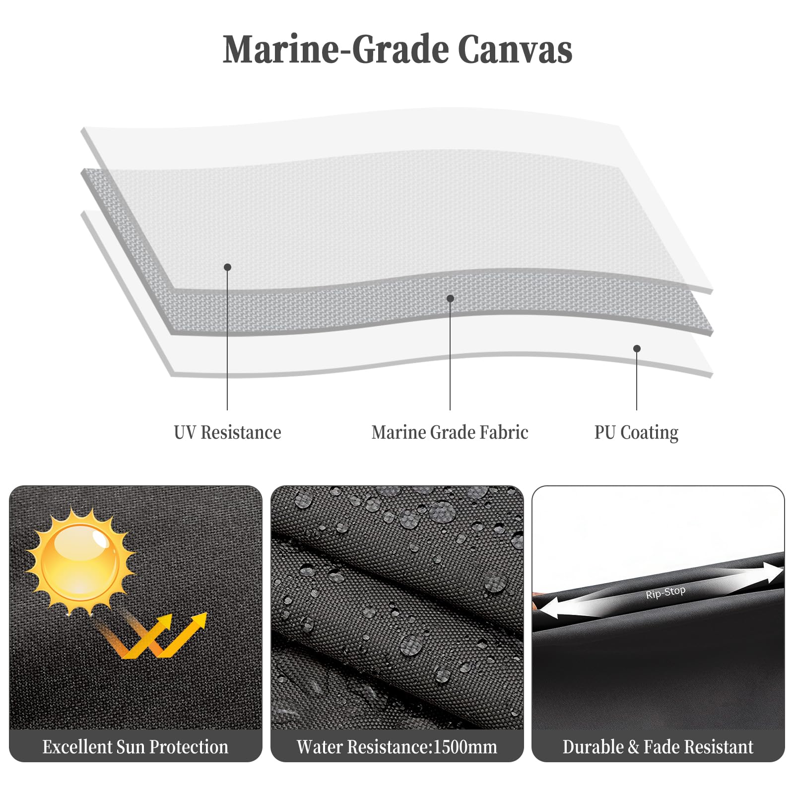 Layered black marine canvas with UV resistance, water resistant PU coating and ripstop construction