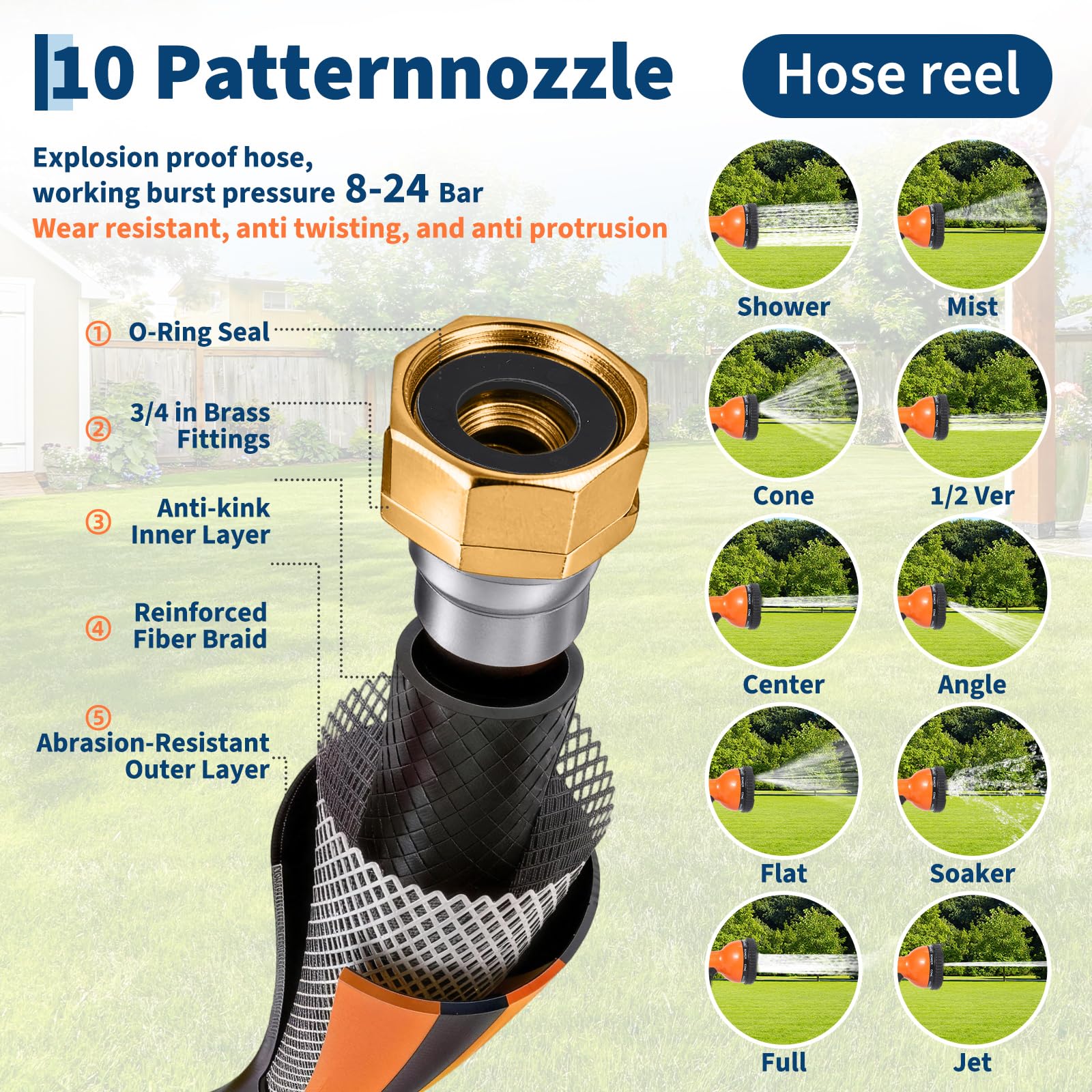 Close view of reinforced garden hose layers, brass fitting, O ring seal, and 10 nozzle spray patterns