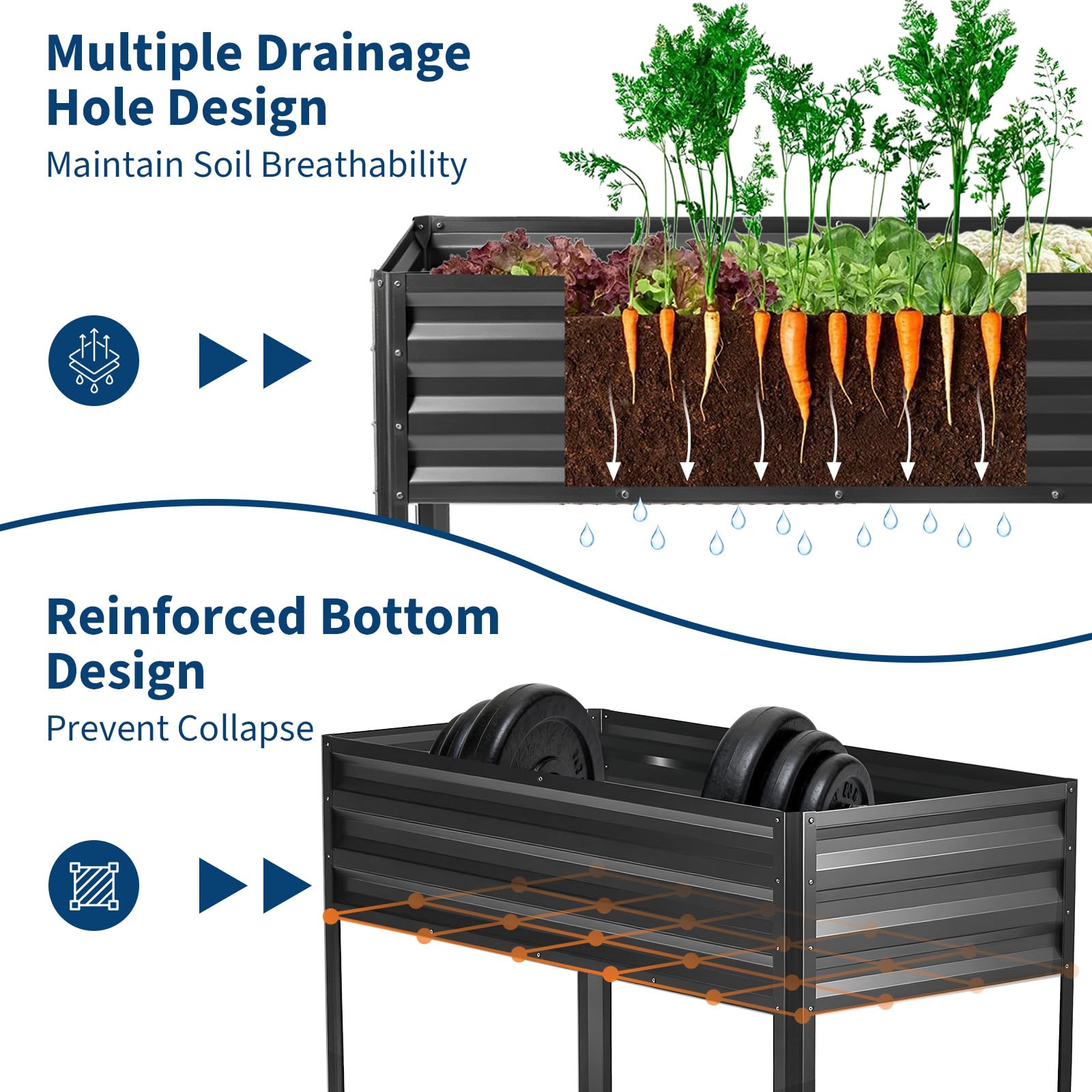 Black raised garden bed drainage holes and reinforced bottom