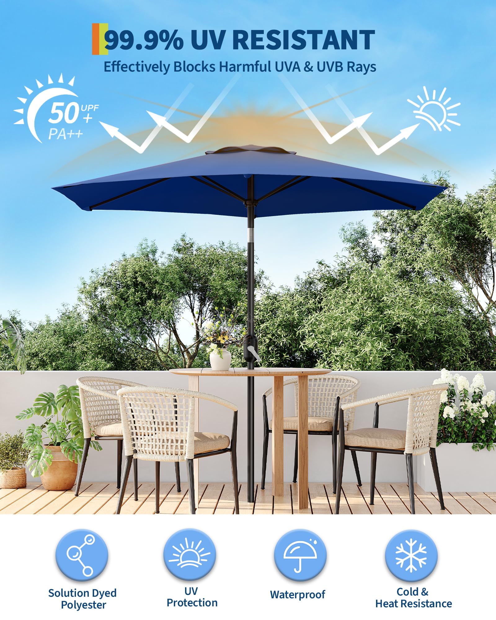 Navy patio umbrella showing UPF 50+ UV protection and water resistant polyester canopy features