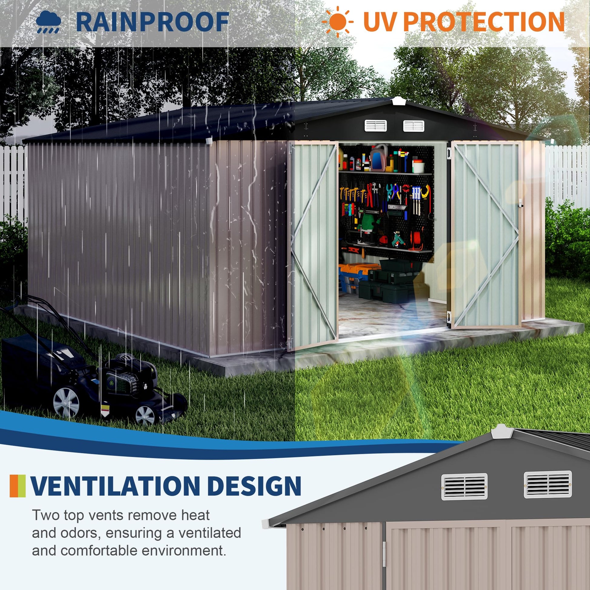 Garvee metal shed rainproof and UV protection design