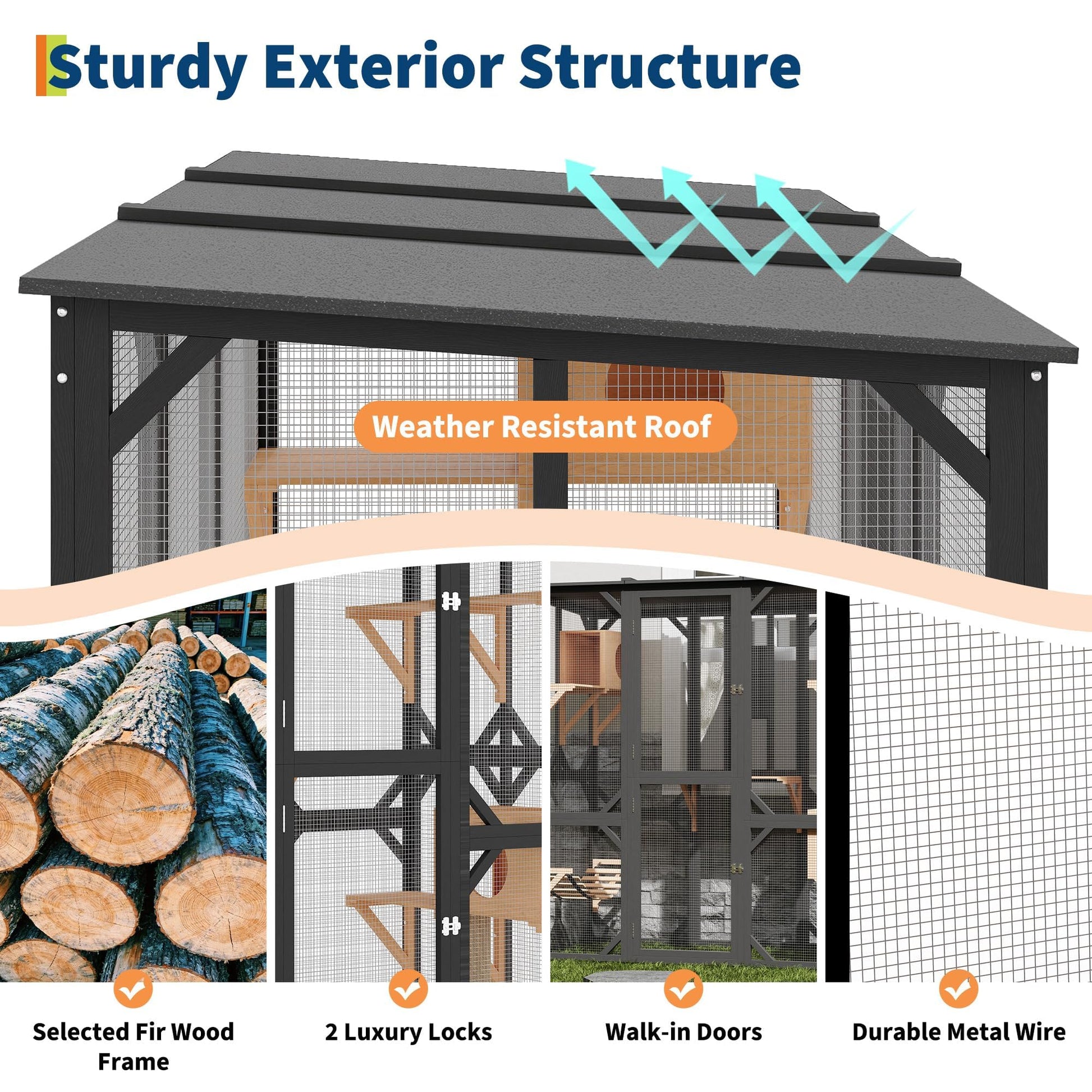 Fir wood frame, galvanized mesh and weather-resistant roof