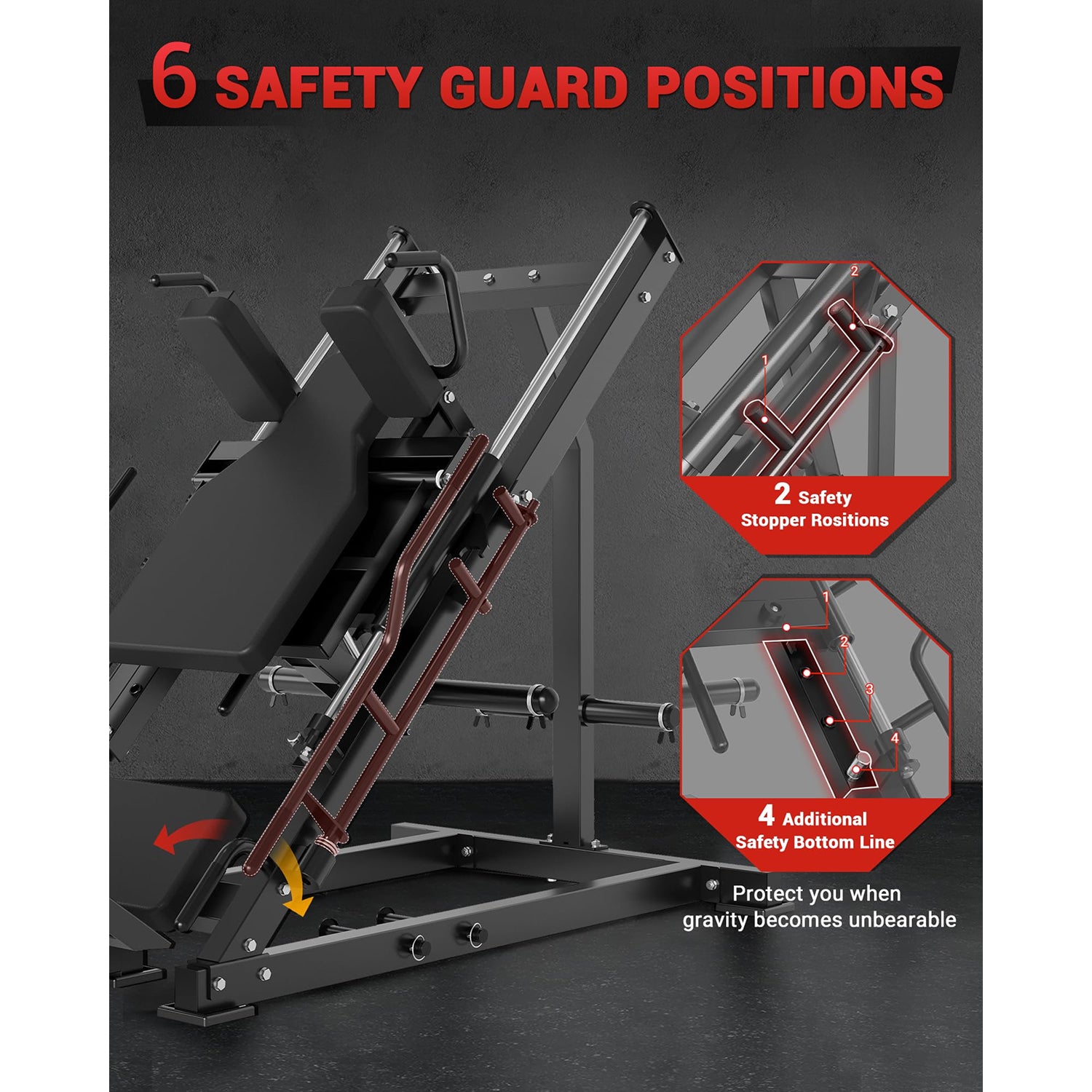 Garvee Leg Press Hack Squat Machine 2 in 1 Combo for Home Gym, Solid Steel, Adjustable Angles, Black