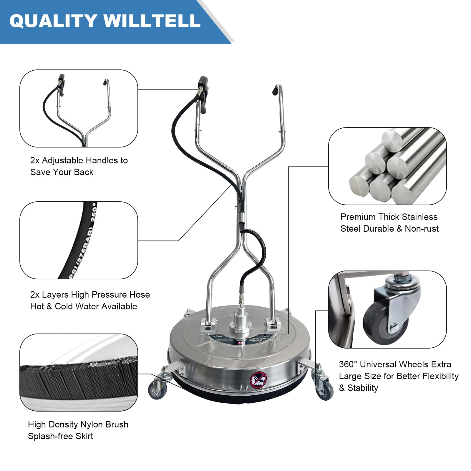 20 inch stainless steel surface cleaner with closeups of handles hose brush skirt and wheel
