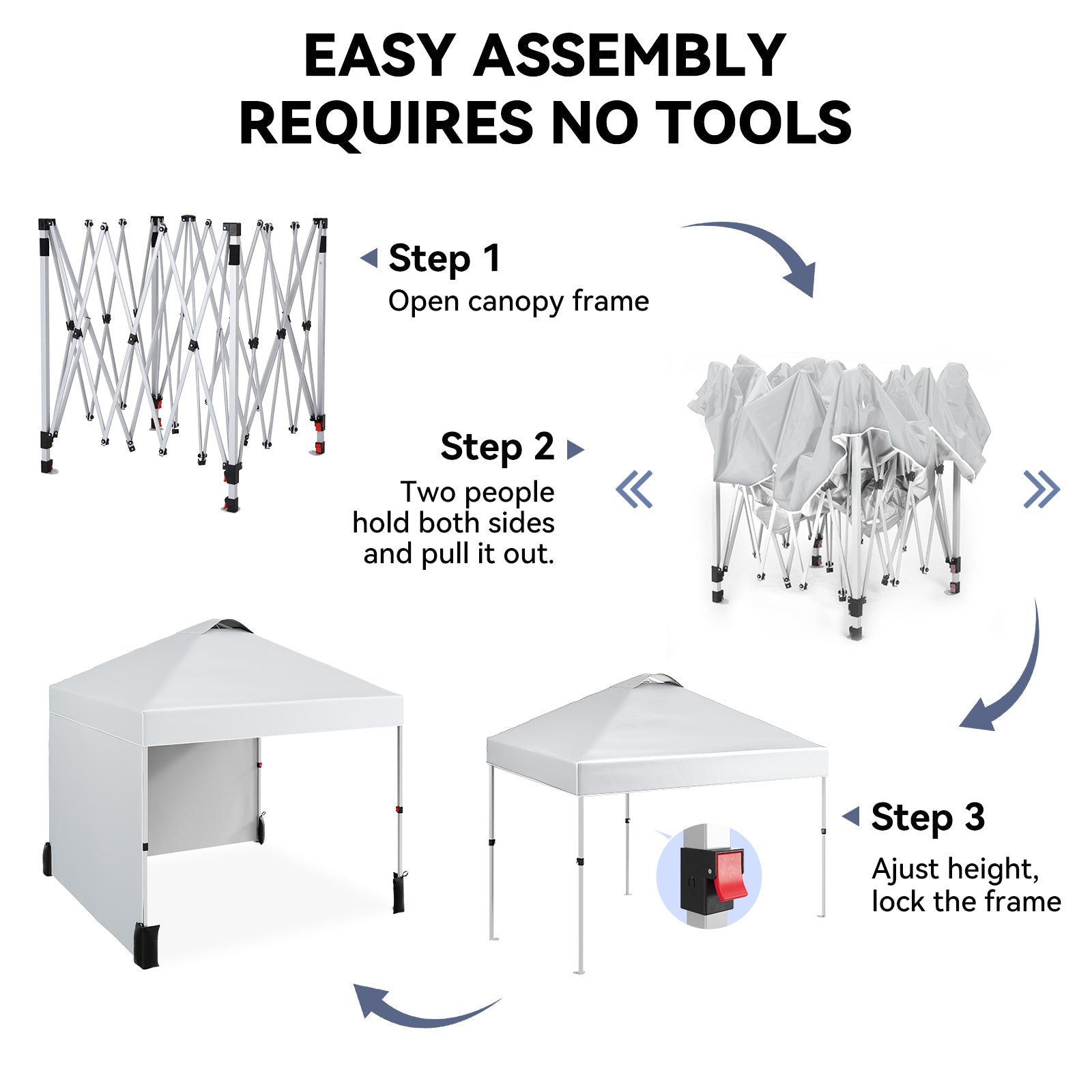 3 step tool free setup sequence for a pop up canopy