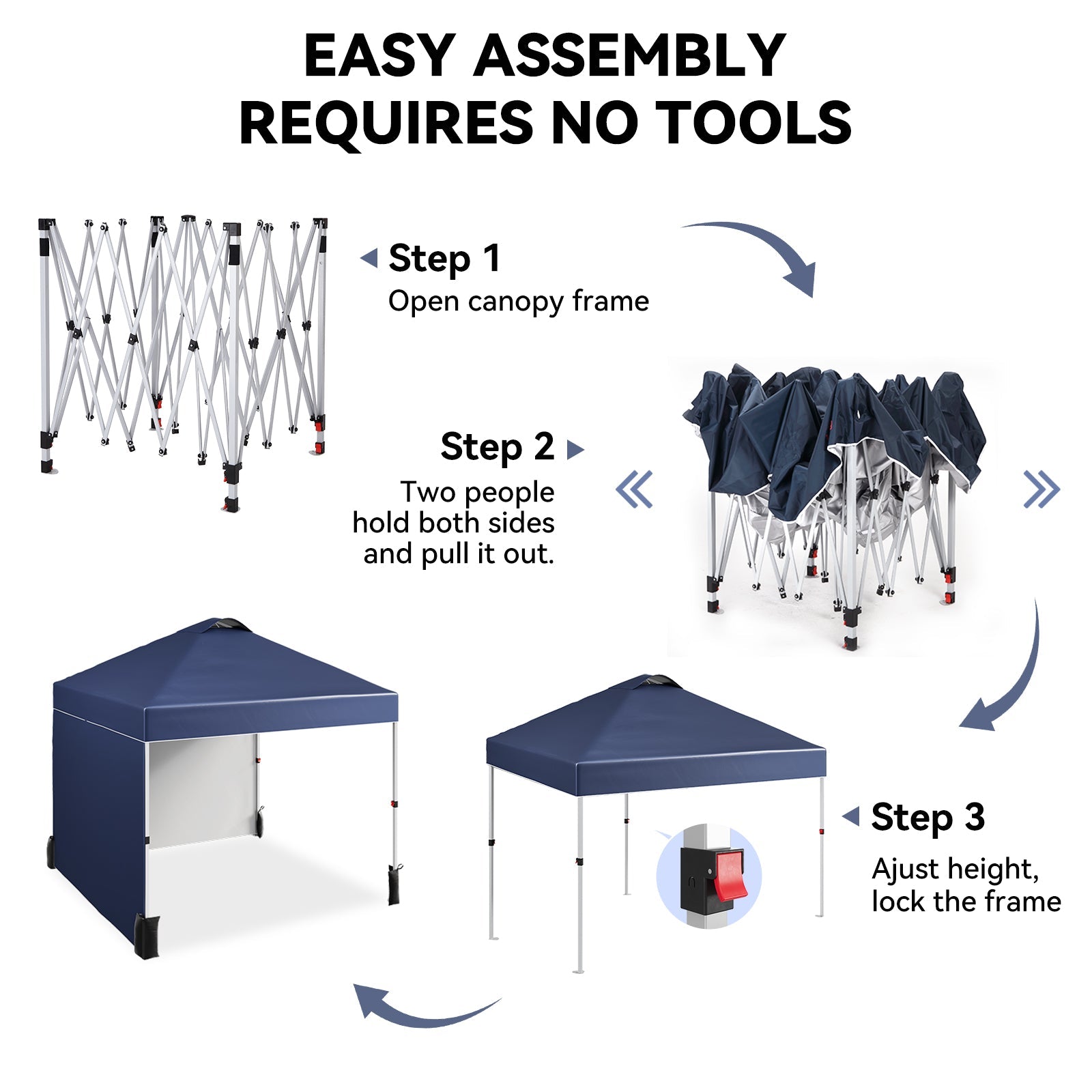 3 step tool free setup sequence for a pop up canopy