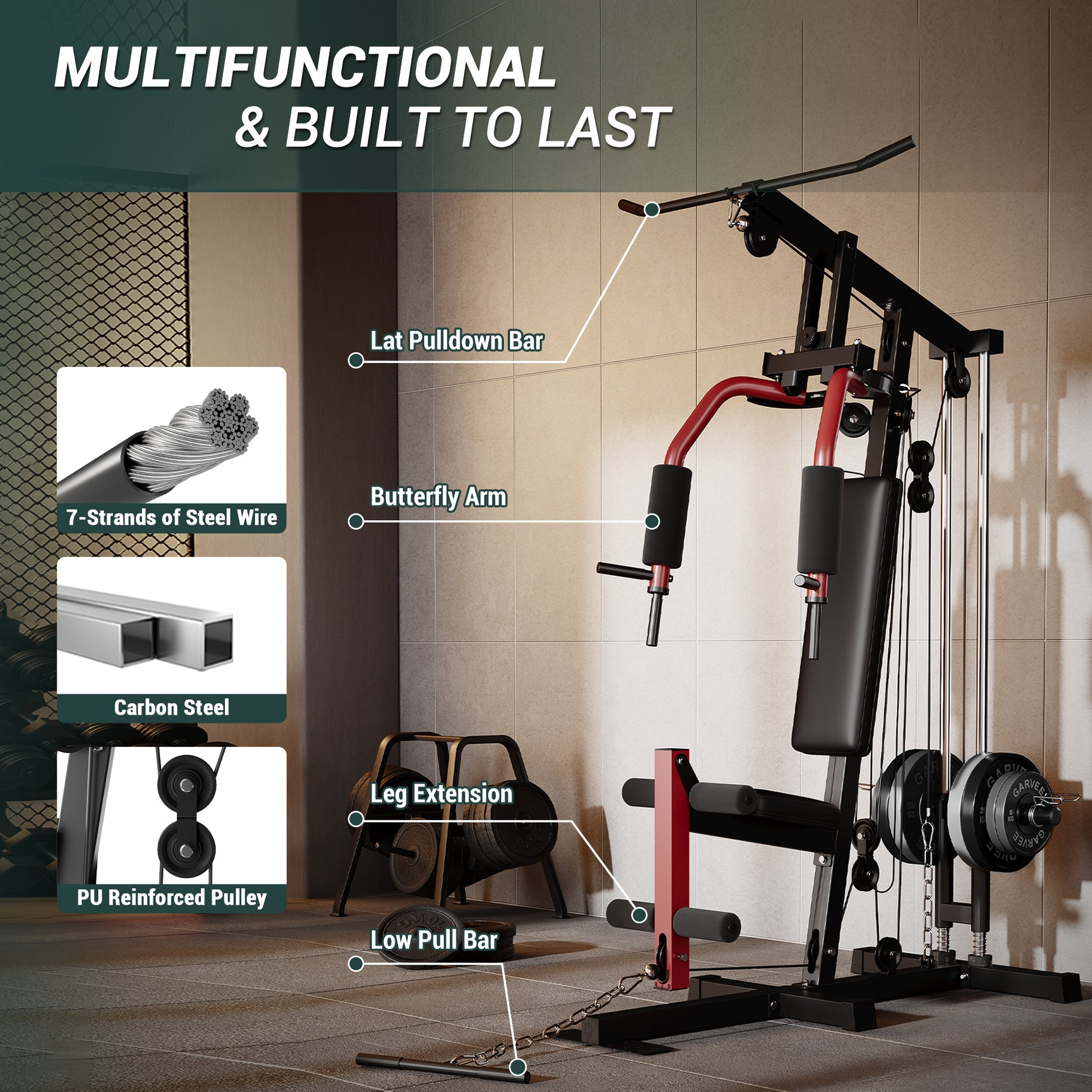 Multifunctional home gym machine with labeled components