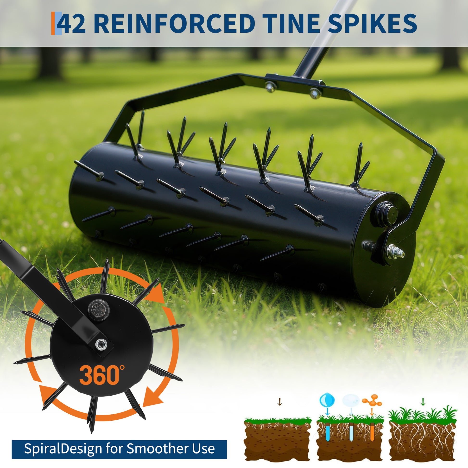 42 reinforced tine spikes with spiral rolling design