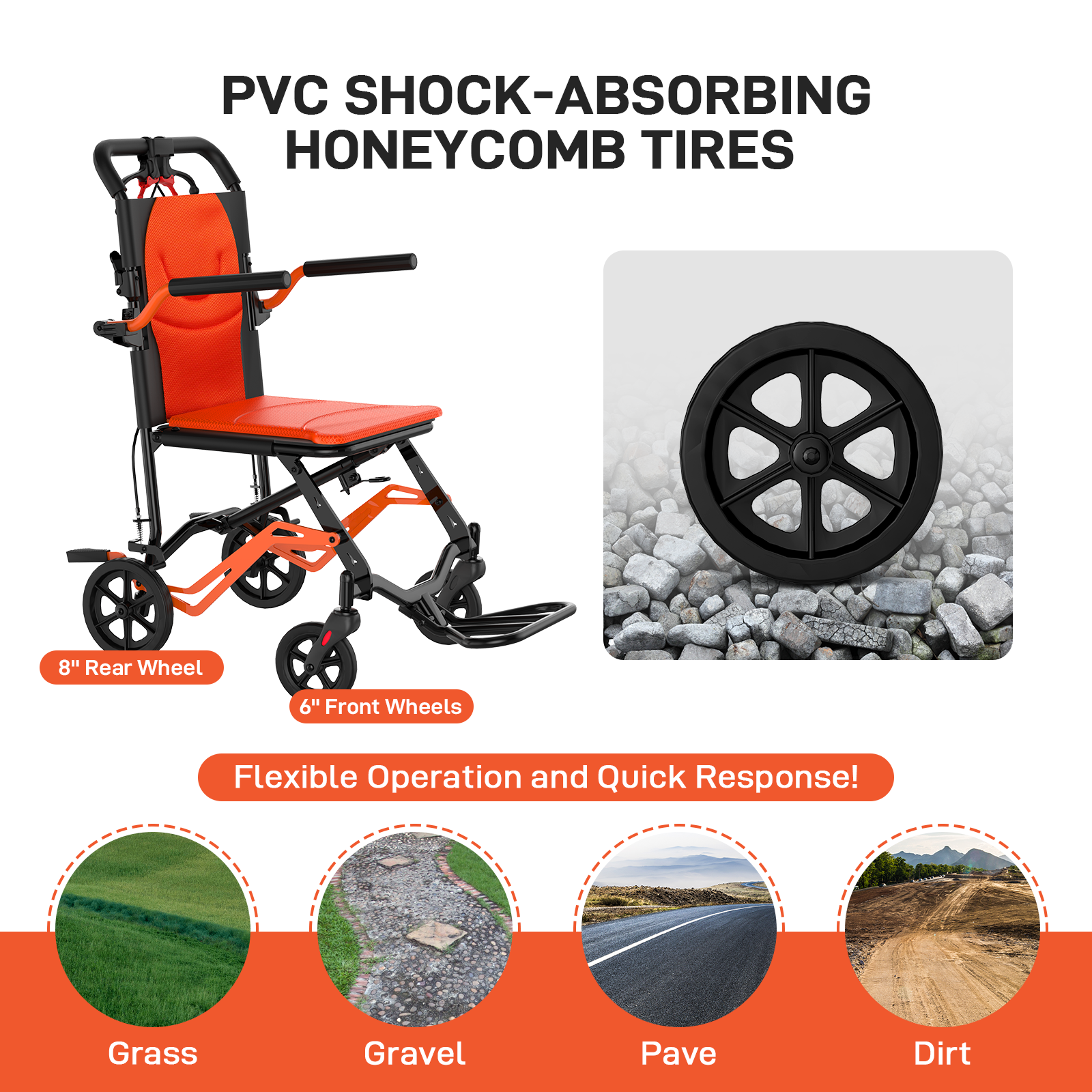 Six inch front wheel and eight inch rear PVC honeycomb tires on a transport chair