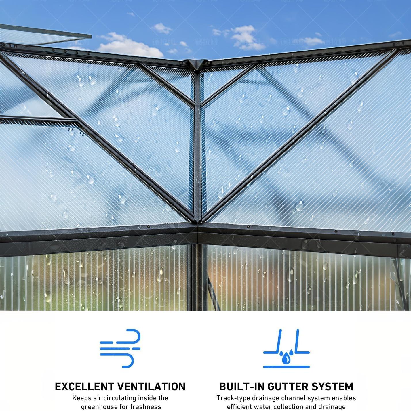 Greenhouse ventilation and built-in gutter system