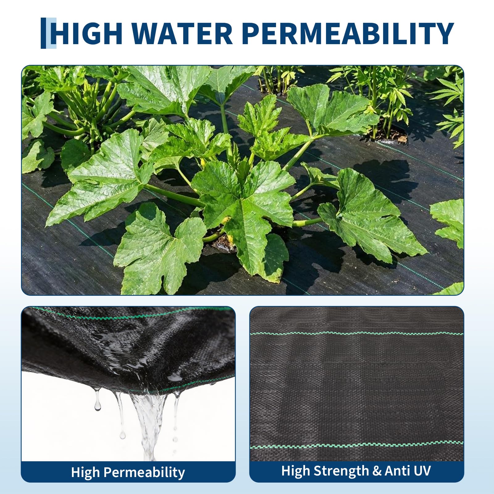 black woven landscape fabric demonstrating water permeability beneath garden plants