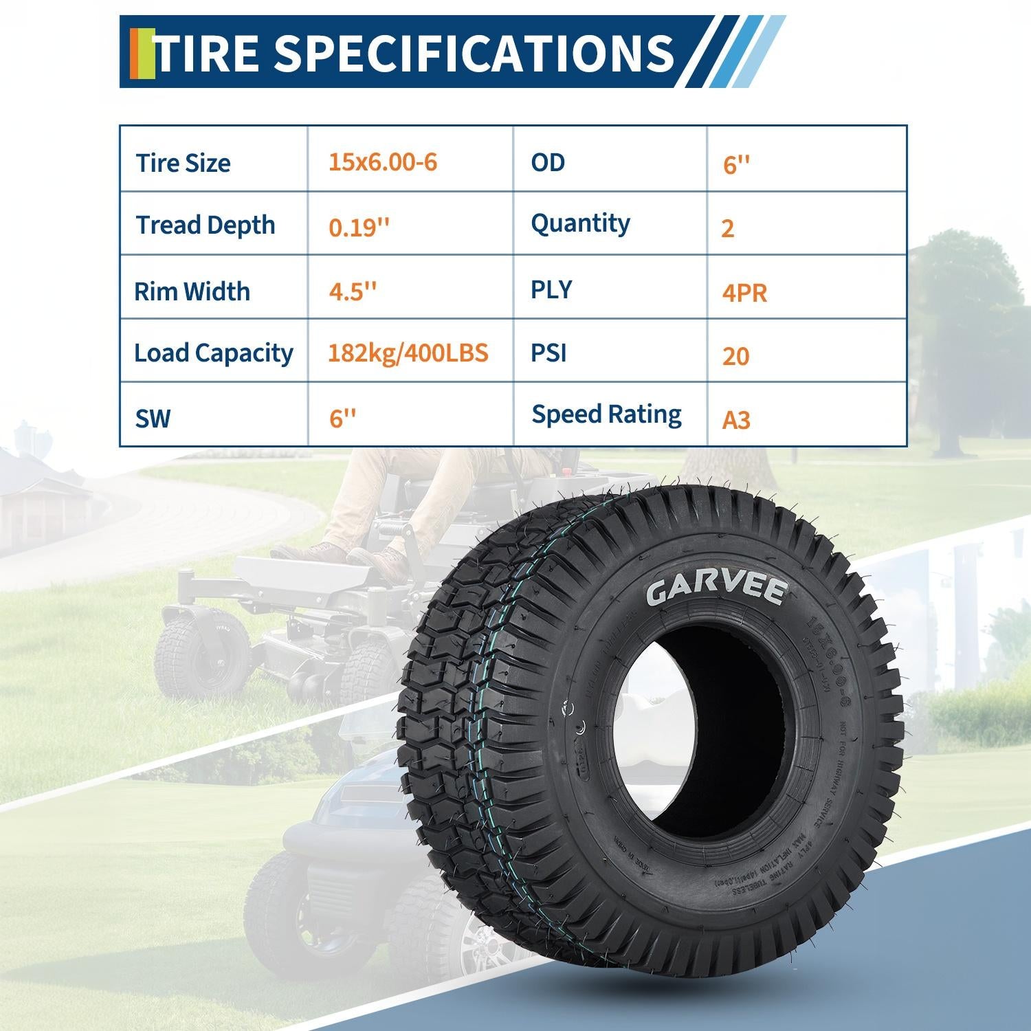 Garvee 15x6.00-6 turf tire reinforced construction detail