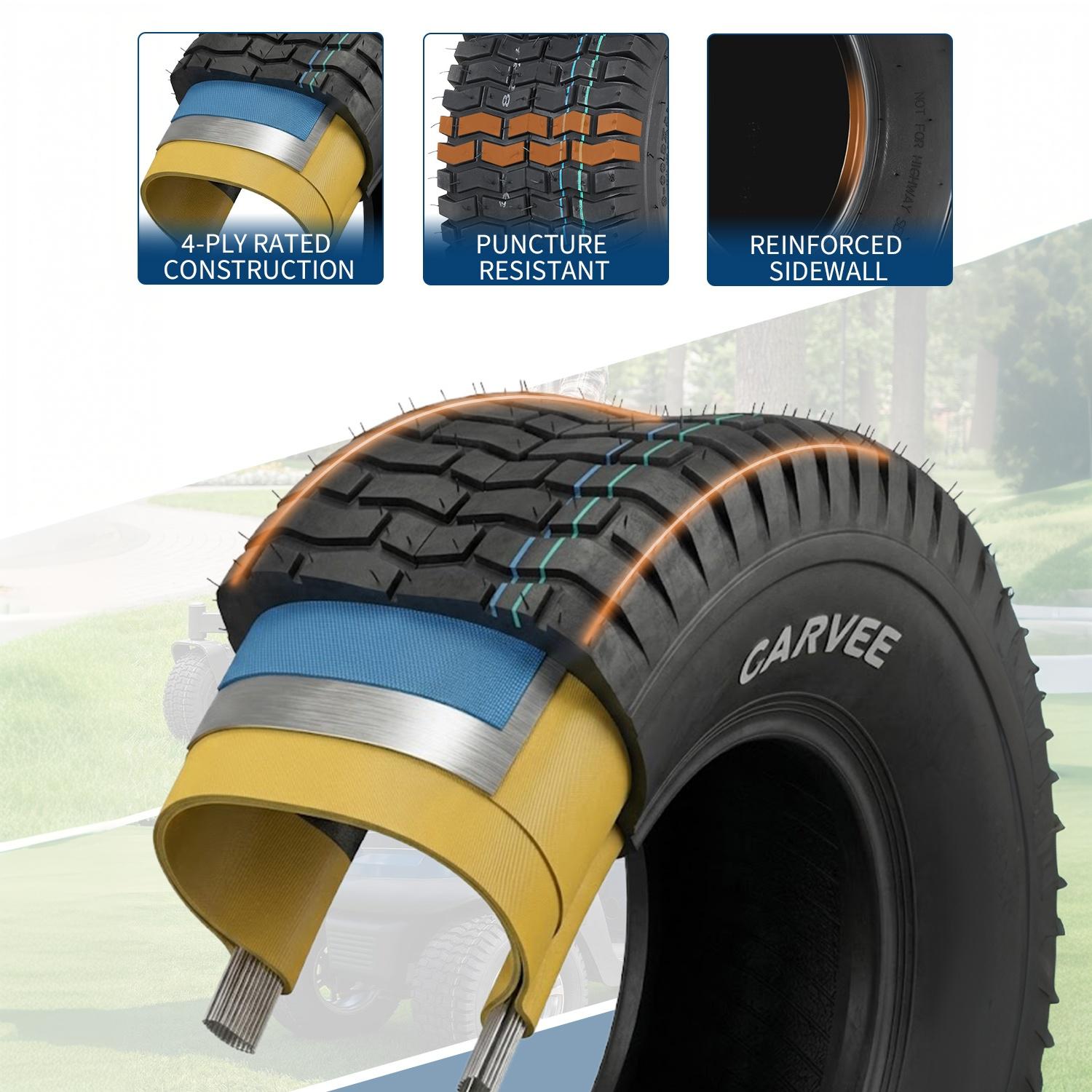 Close view of Garvee turf tire tread
